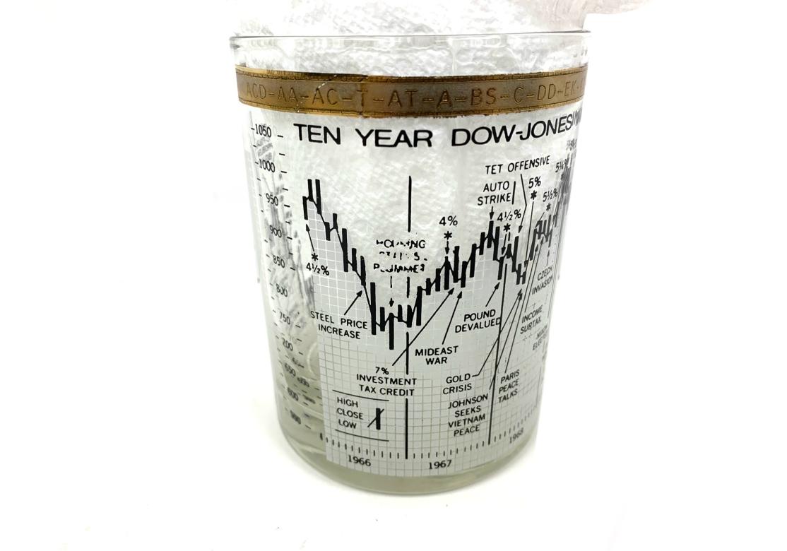 Mid-Century Modern Set Of 6 Mid Century DOB Commemorative Stock Market Glasses 1966-1976 For Sale