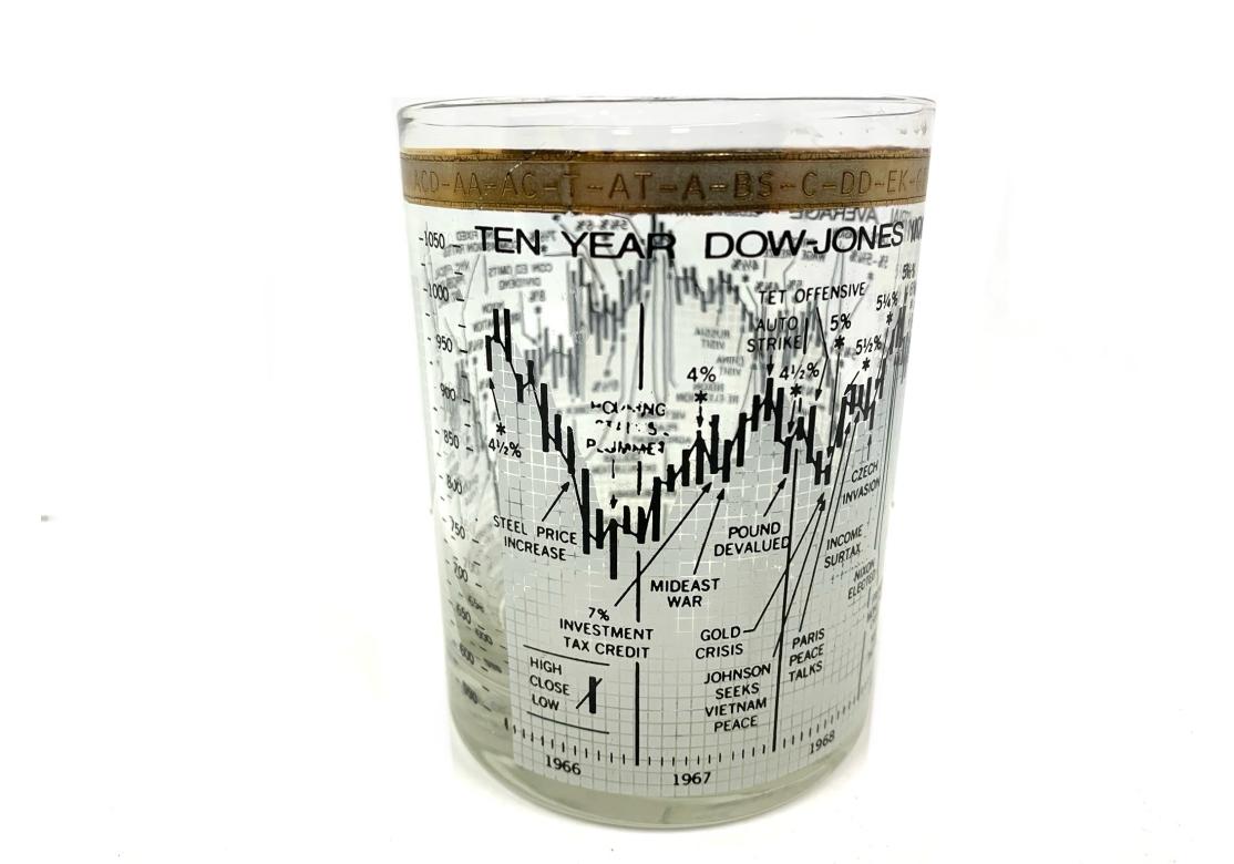 American Set Of 6 Mid Century DOB Commemorative Stock Market Glasses 1966-1976 For Sale