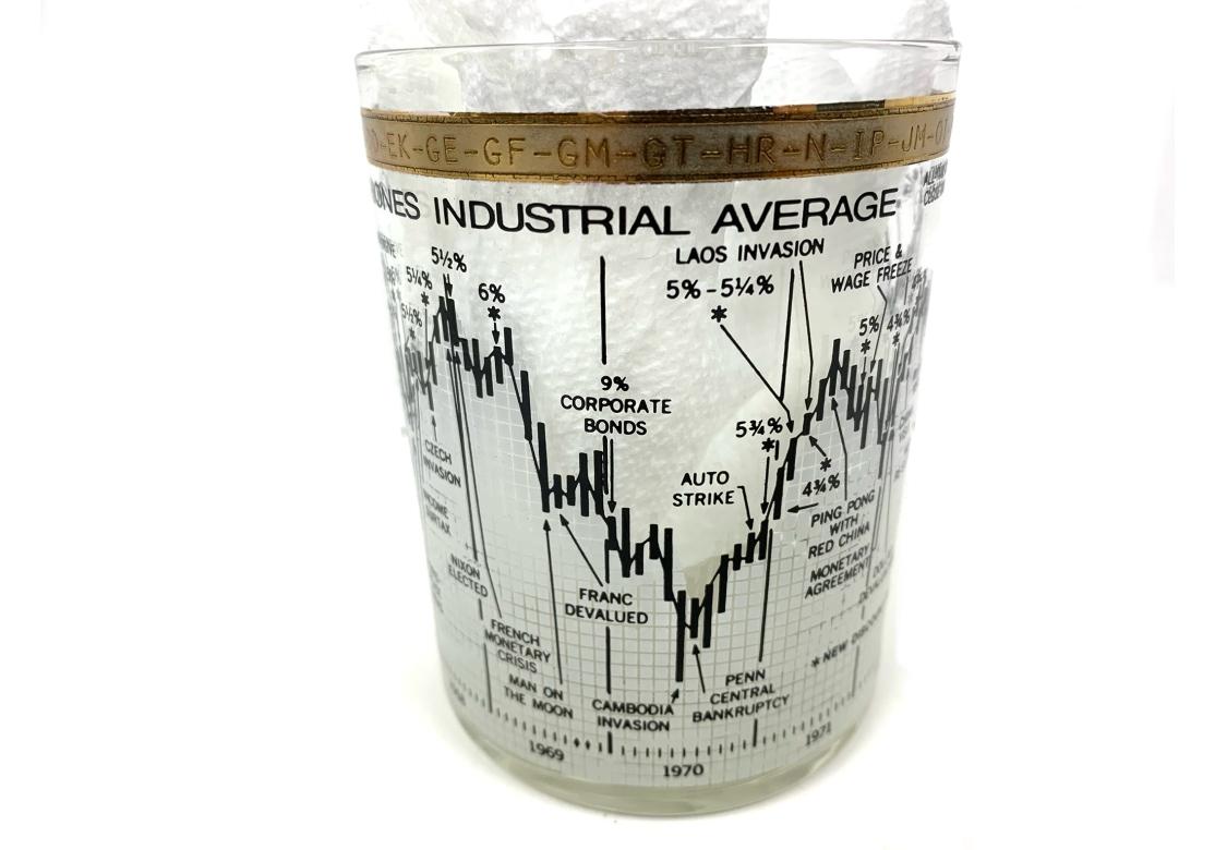 Set Of 6 Mid Century DOB Commemorative Stock Market Glasses 1966-1976 In Good Condition For Sale In Bridgeport, CT