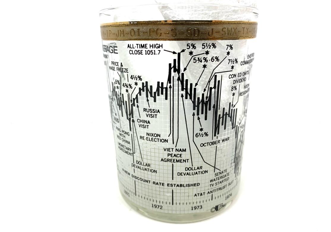 20th Century Set Of 6 Mid Century DOB Commemorative Stock Market Glasses 1966-1976 For Sale