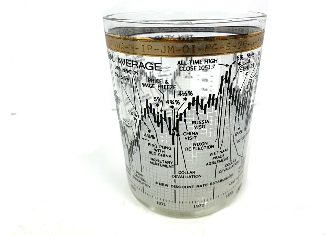 Set Of 6 Mid Century DOB Commemorative Stock Market Glasses 1966-1976 For Sale 2