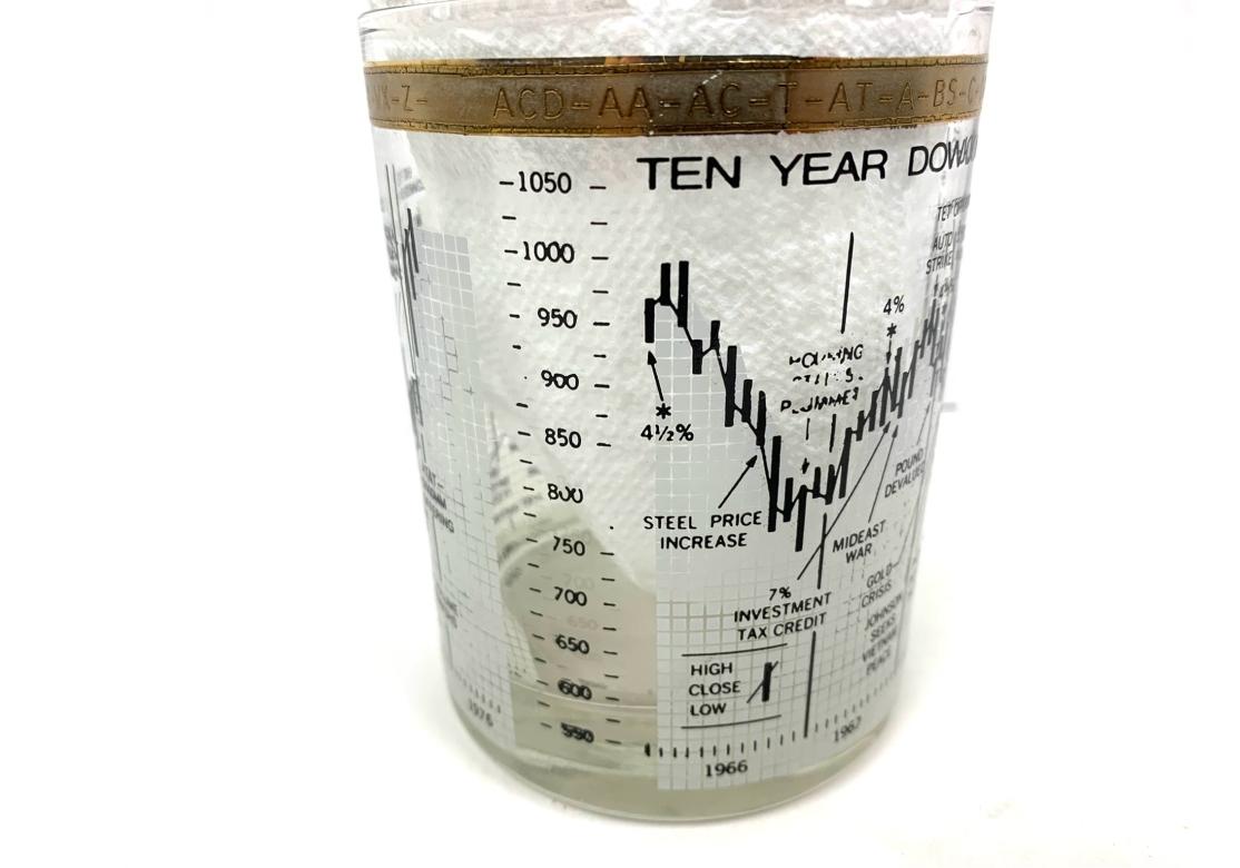 Set Of 6 Mid Century DOB Commemorative Stock Market Glasses 1966-1976 For Sale 3
