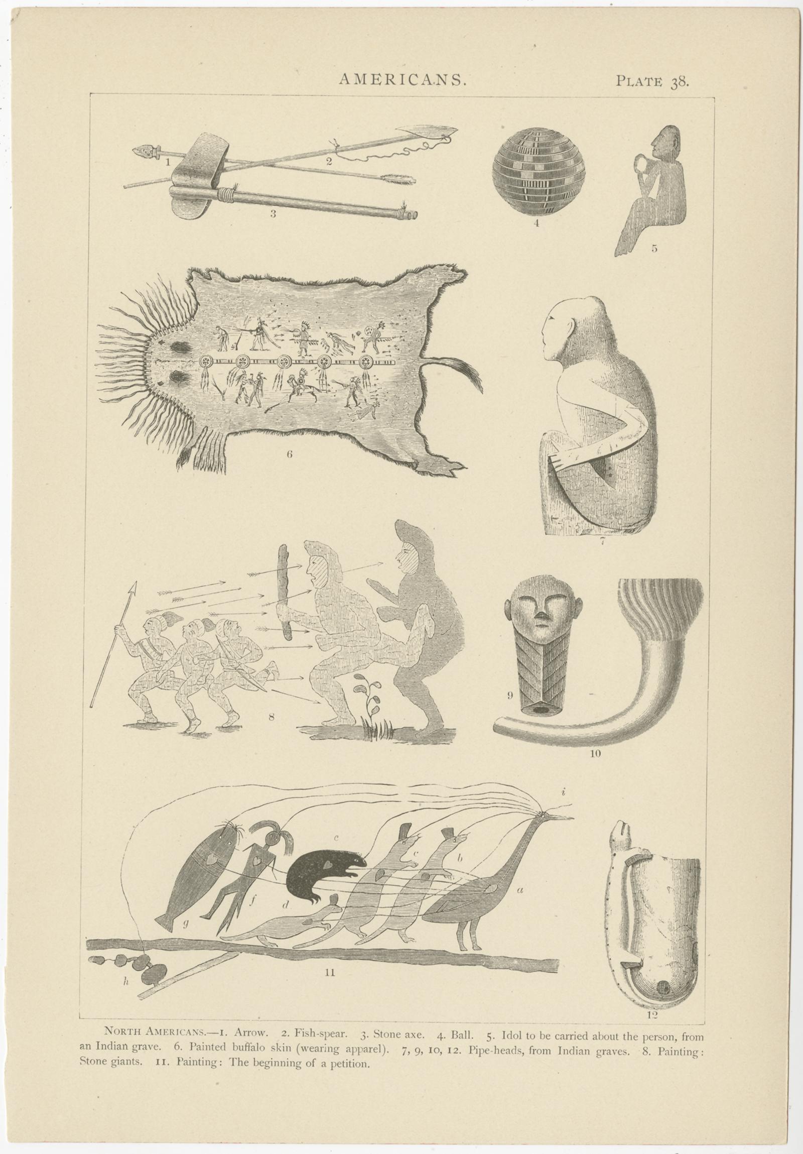 Set von 8 antiken Drucken von verschiedenen Szenen, Figuren und Objekten aus Nordamerika (Papier) im Angebot