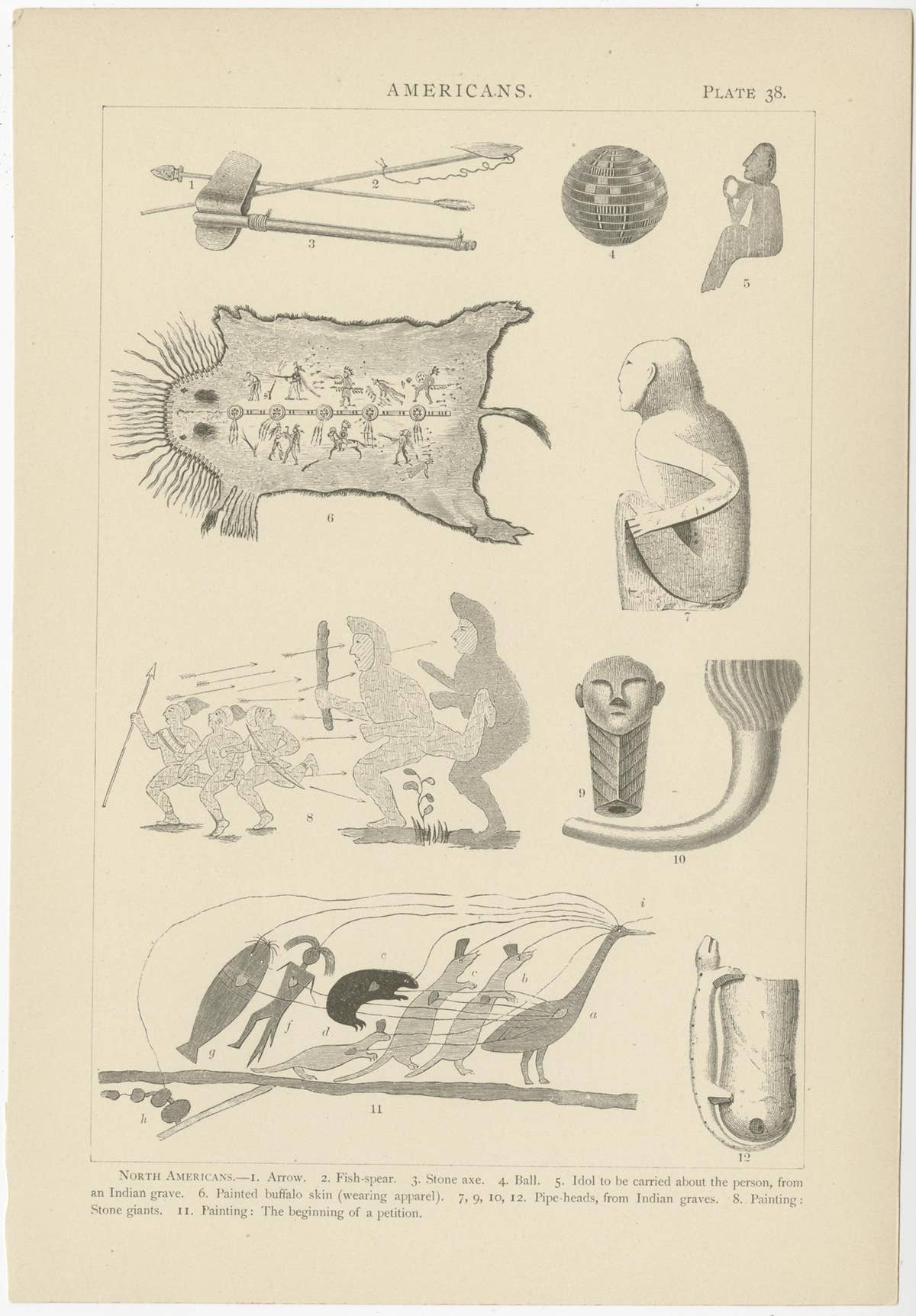 Set of 8 Antique Prints of Various Scenes, Figures and Objects of North America