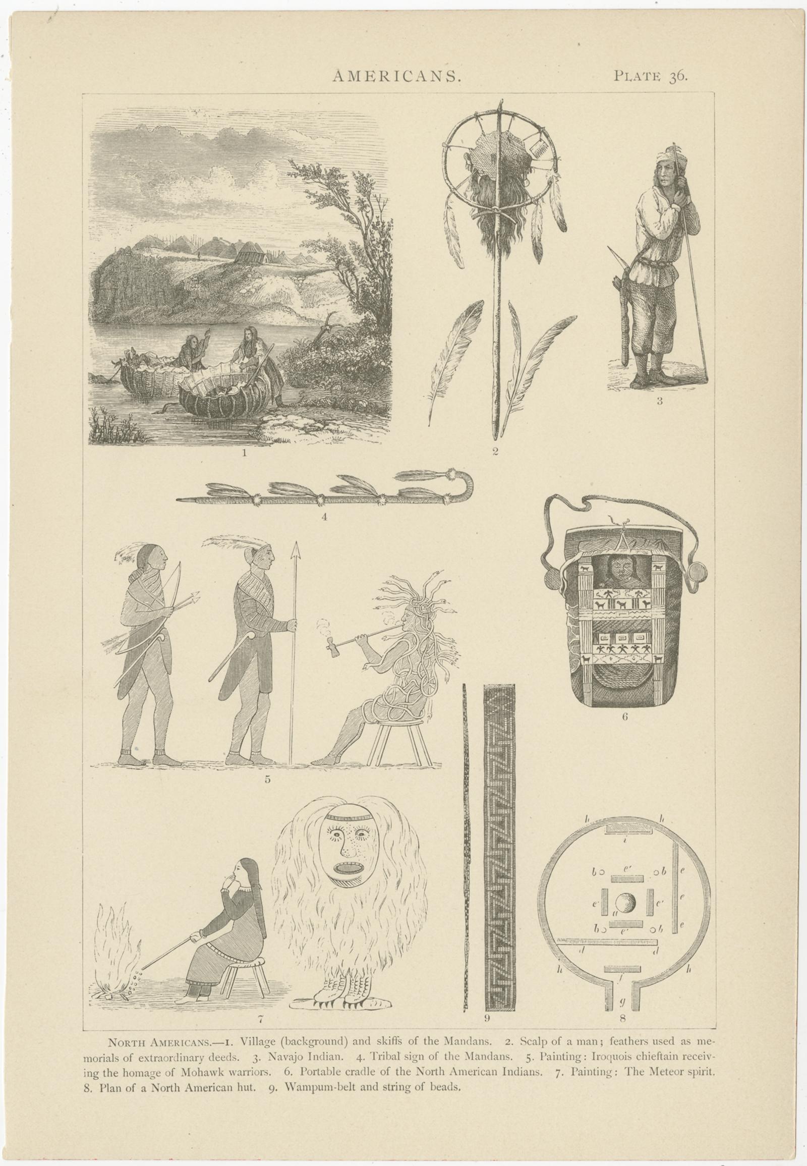 Set of 8 Antique Prints of Various Scenes, Figures and Objects of North America For Sale 1