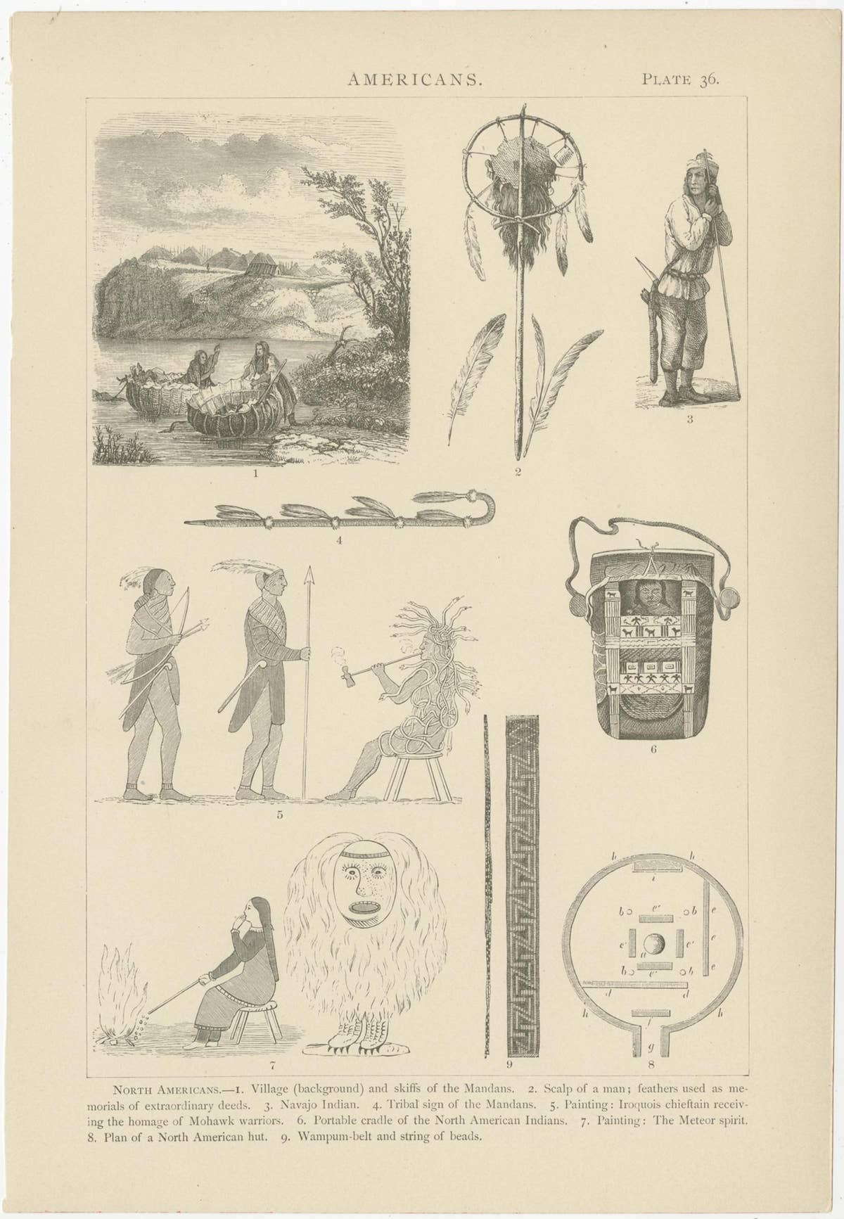Set of 8 Antique Prints of Various Scenes, Figures and Objects of North America