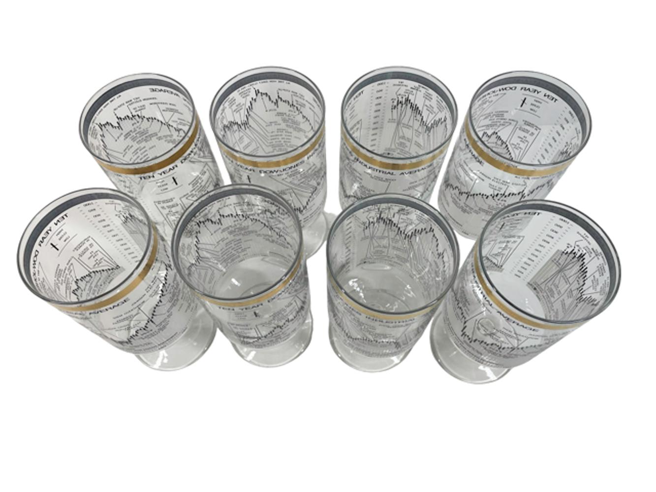 Mid-Century Modern Set of 8 Vintage Cera Glassware Dow-Jones Industrial Average 1958-68 Coolers For Sale