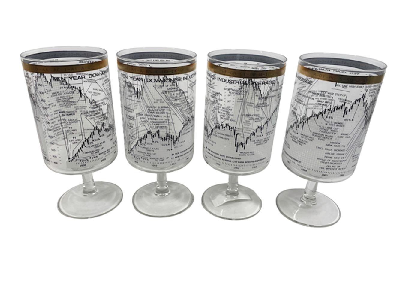 20th Century Set of 8 Vintage Cera Glassware Dow-Jones Industrial Average 1958-68 Coolers For Sale