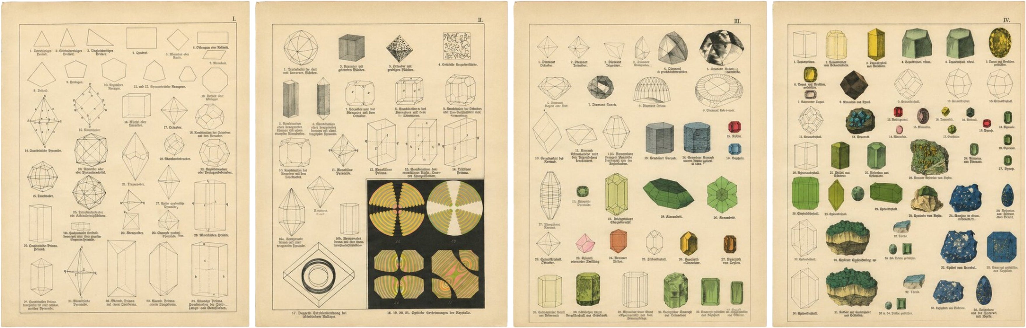 Set of Four Antique Mineralogy & Crystal Chromolithographs by Kenngott, 1888