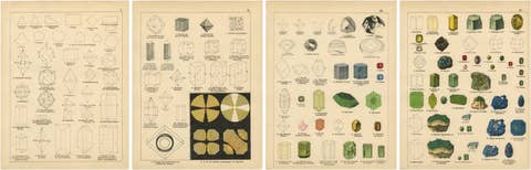 Set of Four Antique Mineralogy & Crystal Chromolithographs by Kenngott, 1888