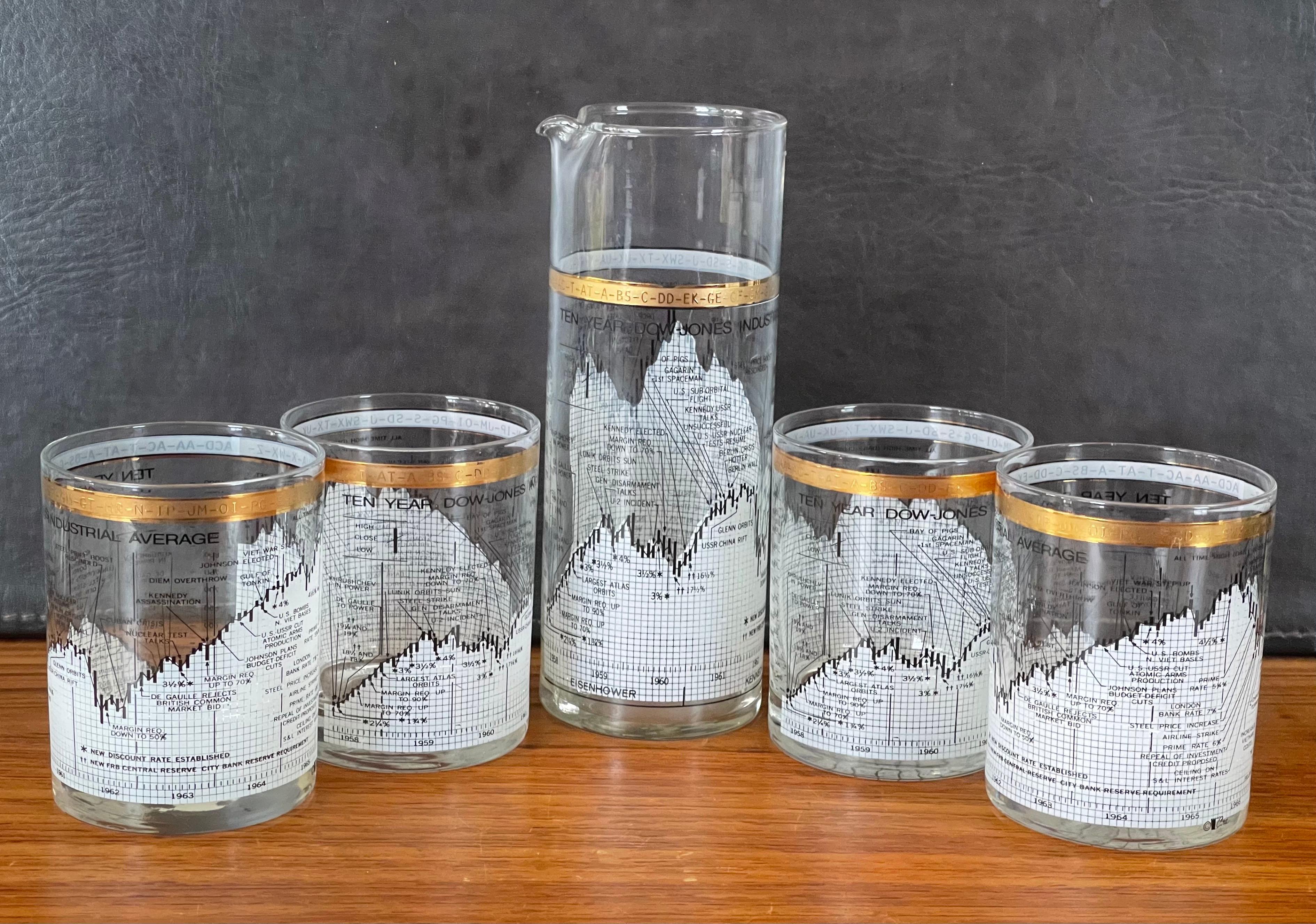 Set of Four Stock Market / Dow Jones / Cocktail Glasses & Pitcher by Cera 7