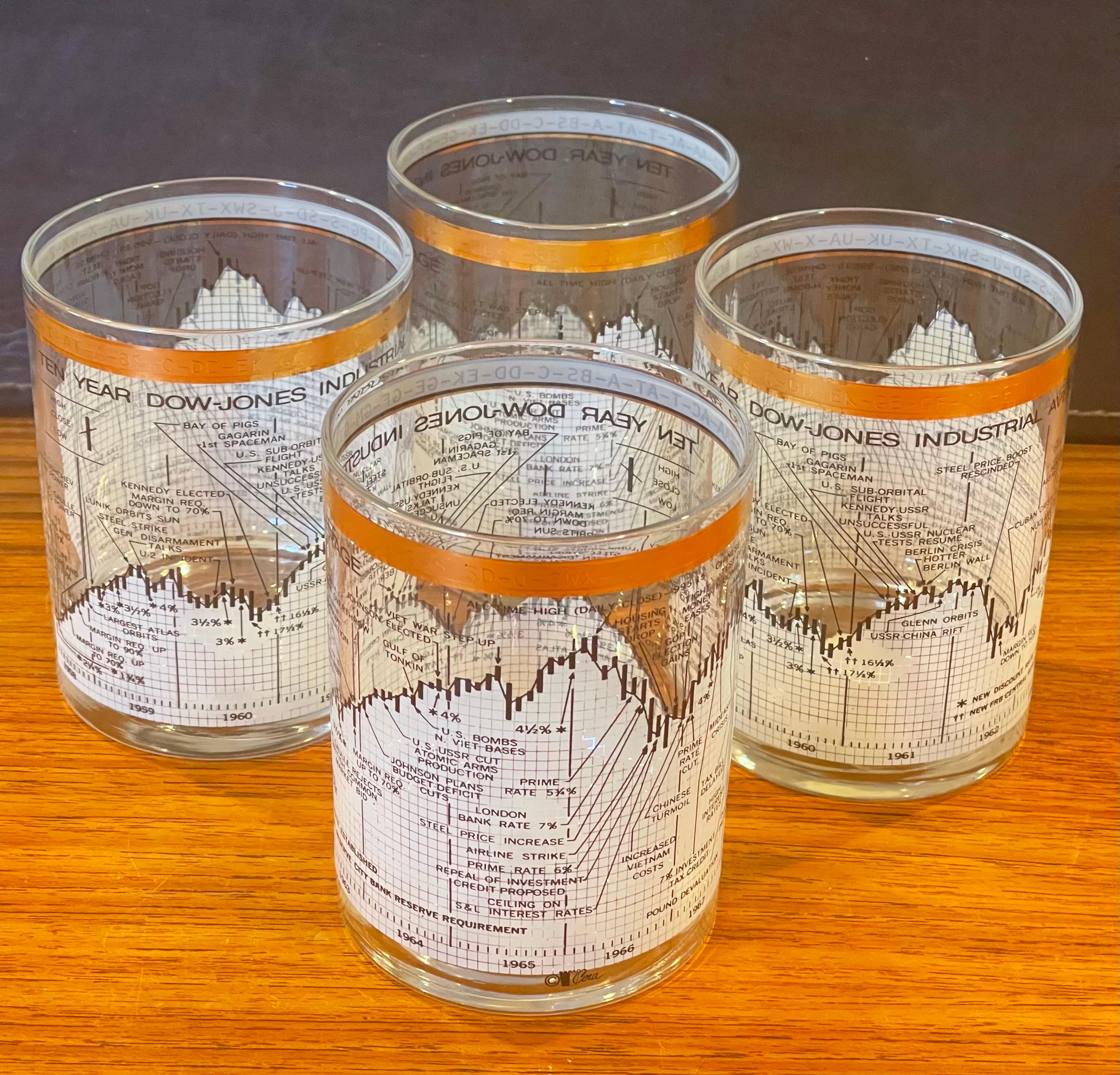 American Set of Four Stock Market / Dow Jones / Cocktail Glasses & Pitcher by Cera