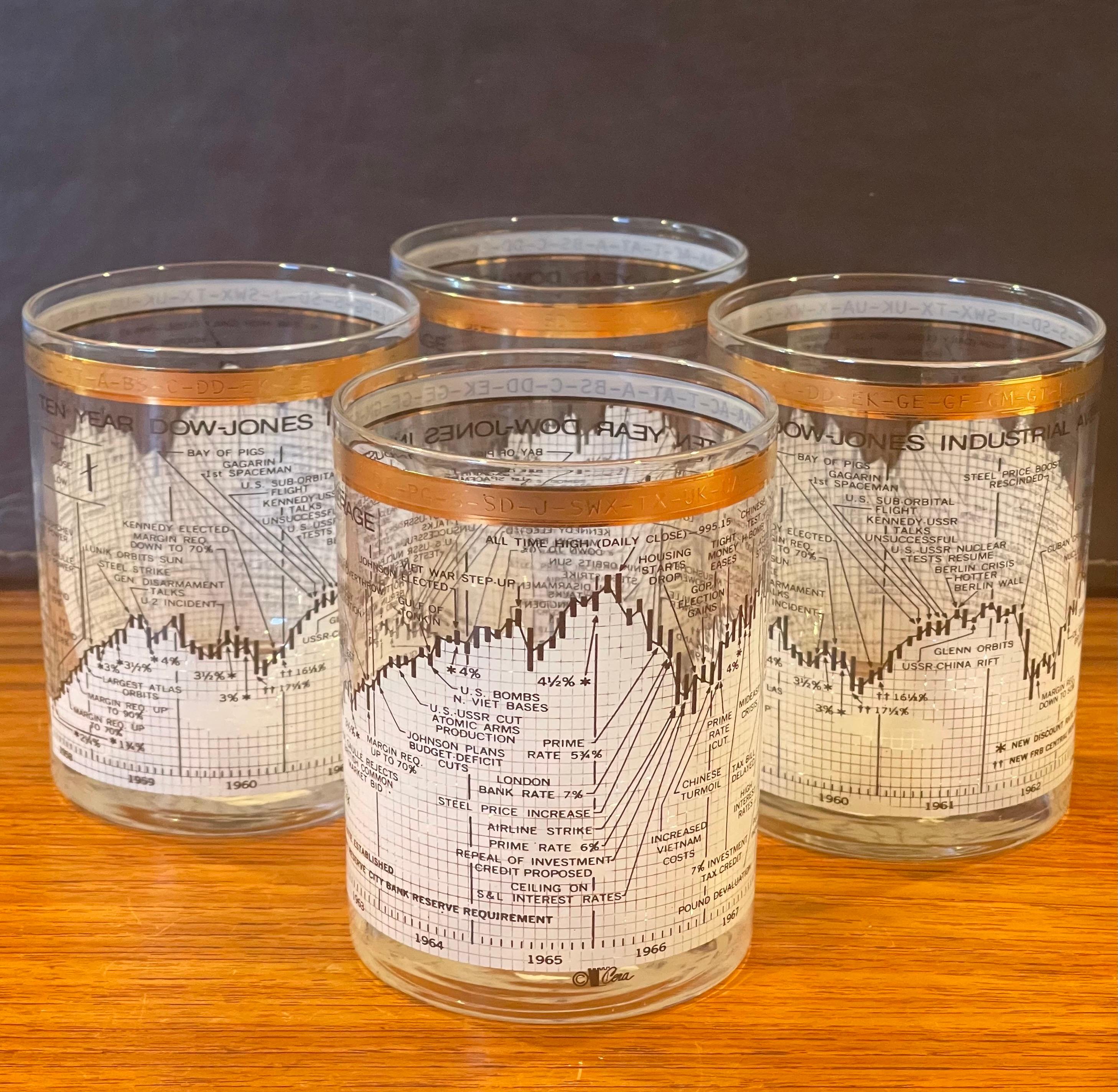 Set of Four Stock Market / Dow Jones / Cocktail Glasses & Pitcher by Cera In Good Condition In San Diego, CA