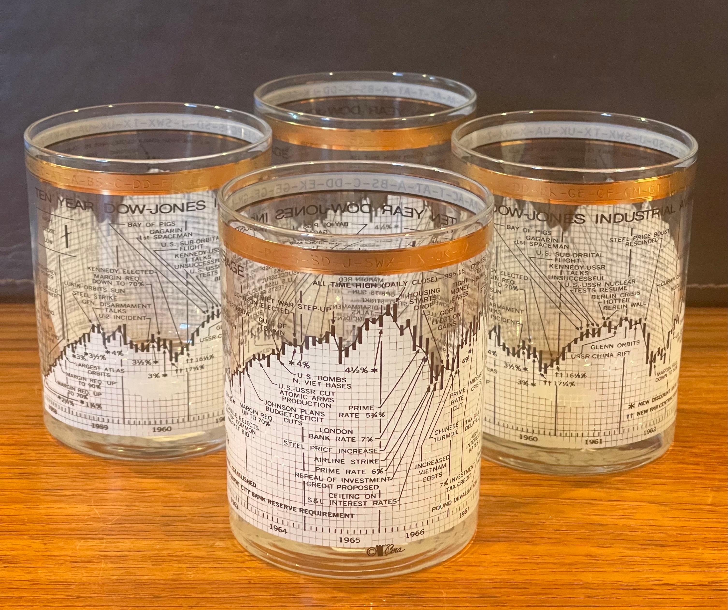 Set of Four Stock Market / Dow Jones / Cocktail Glasses & Pitcher by Cera 3