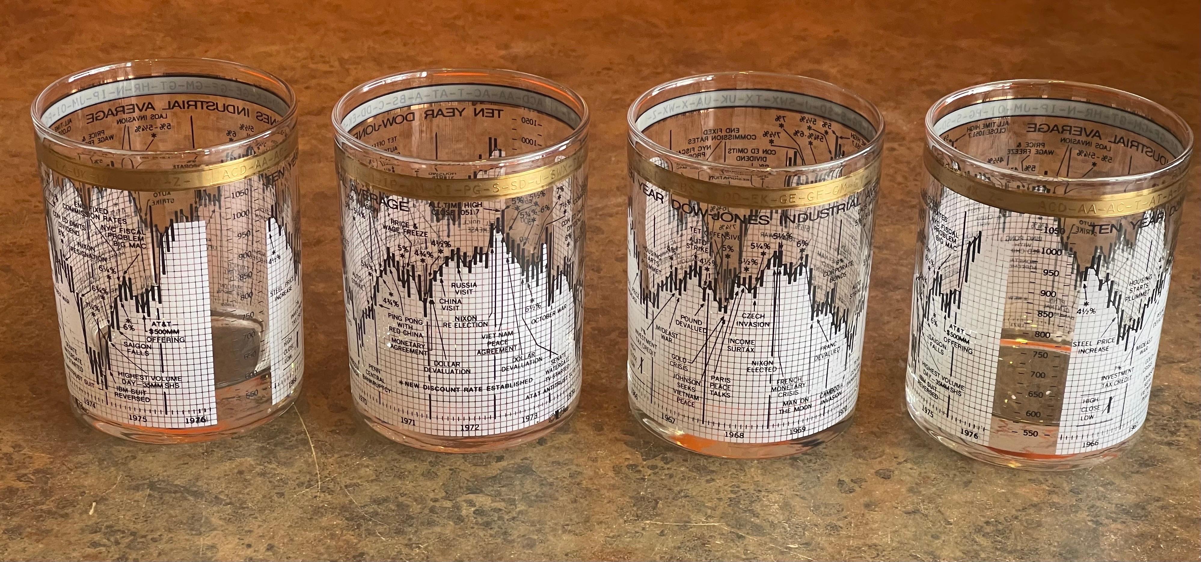 Set of Four Stock Market / Wall Street / Dow Jones / Cocktail Glasses by Cera For Sale 4