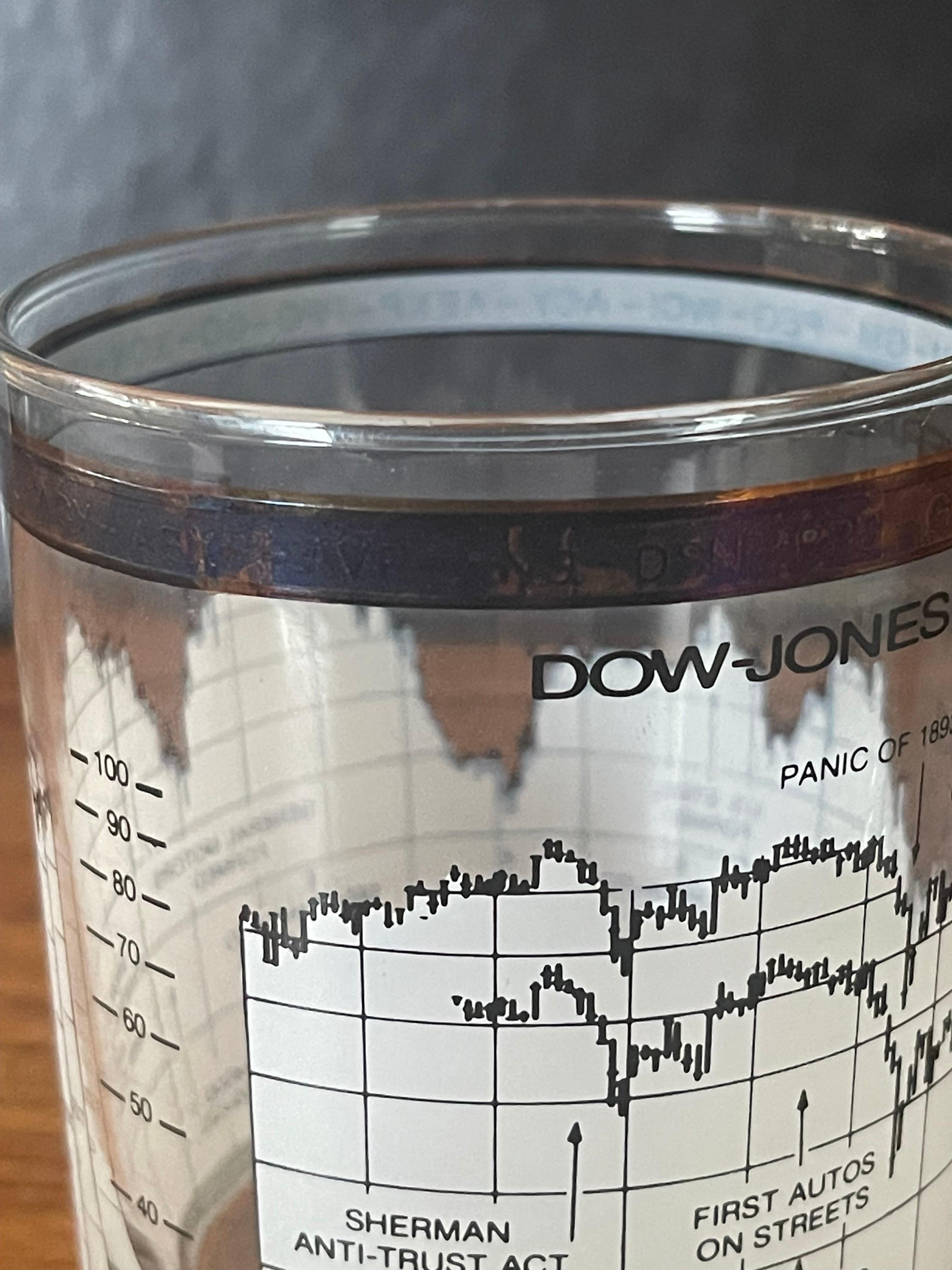Ensemble de quatre verres à cocktail Stock Market / Wall Street / Dow Jones par Cera en vente 3