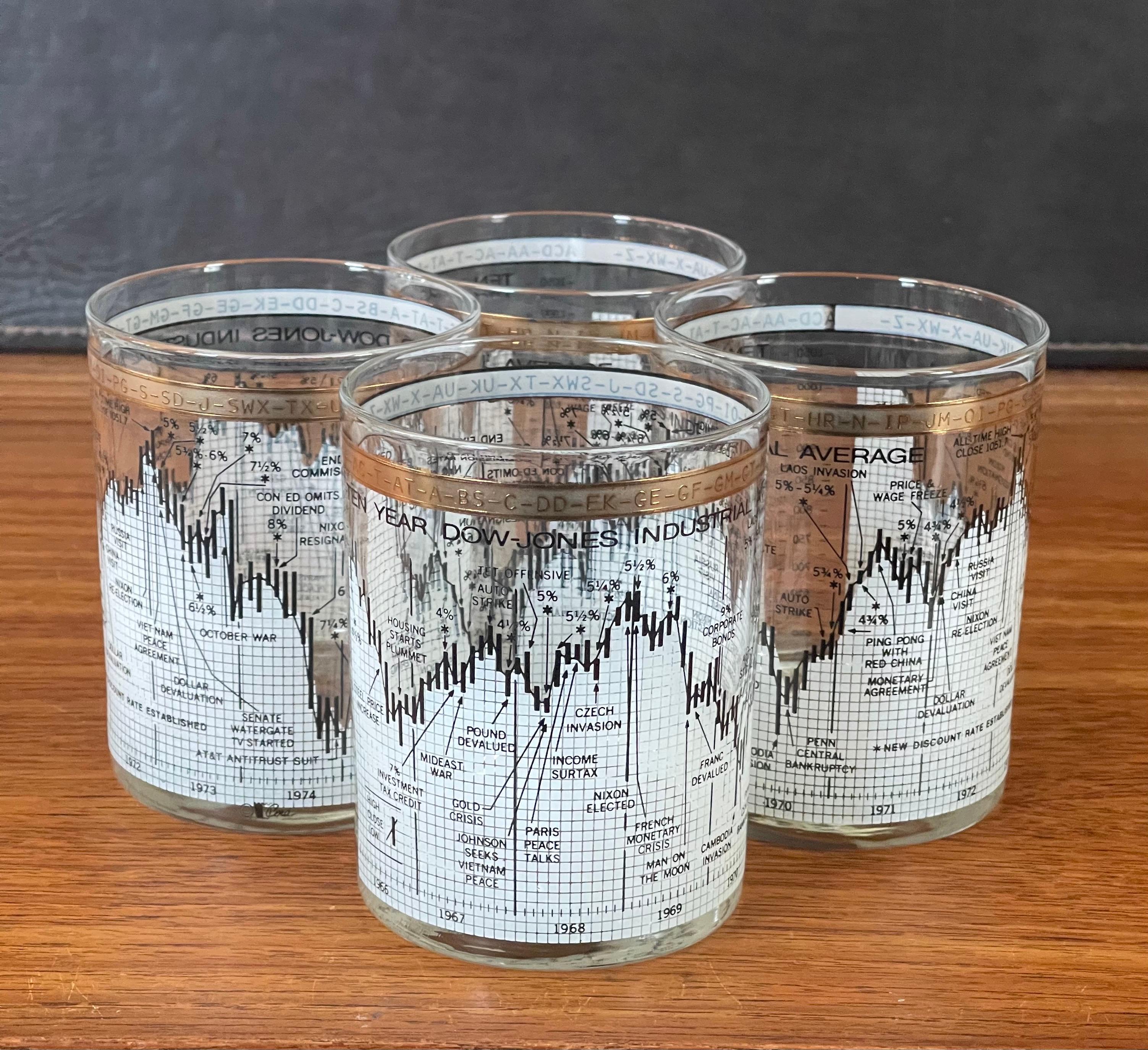 Set of Four Stock Market / Wall Street / Dow Jones / Cocktail Glasses by Cera 

 2