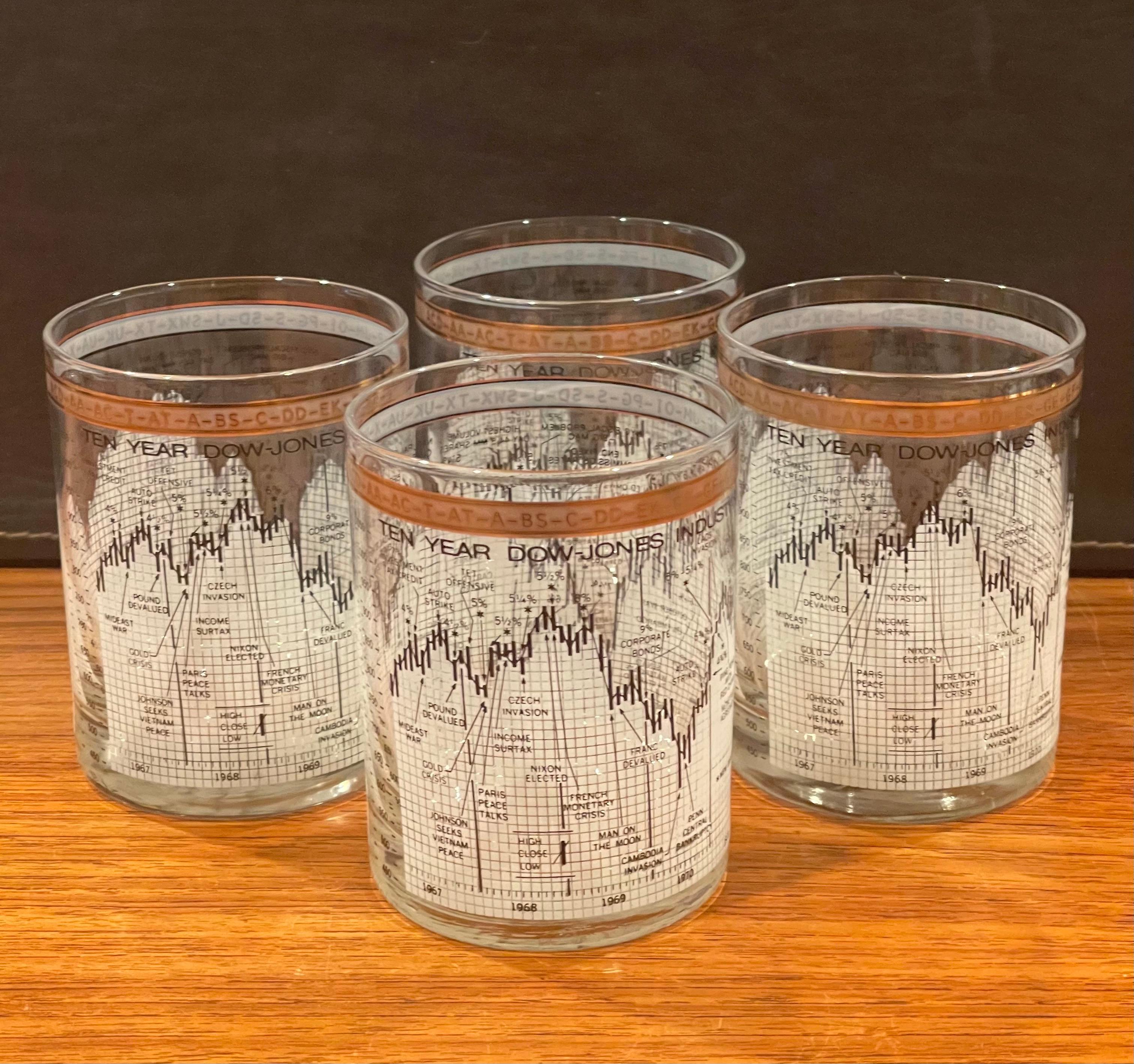 Set of Four Stock Market / Wall Street / Dow Jones / Cocktail Glasses by Cera 2