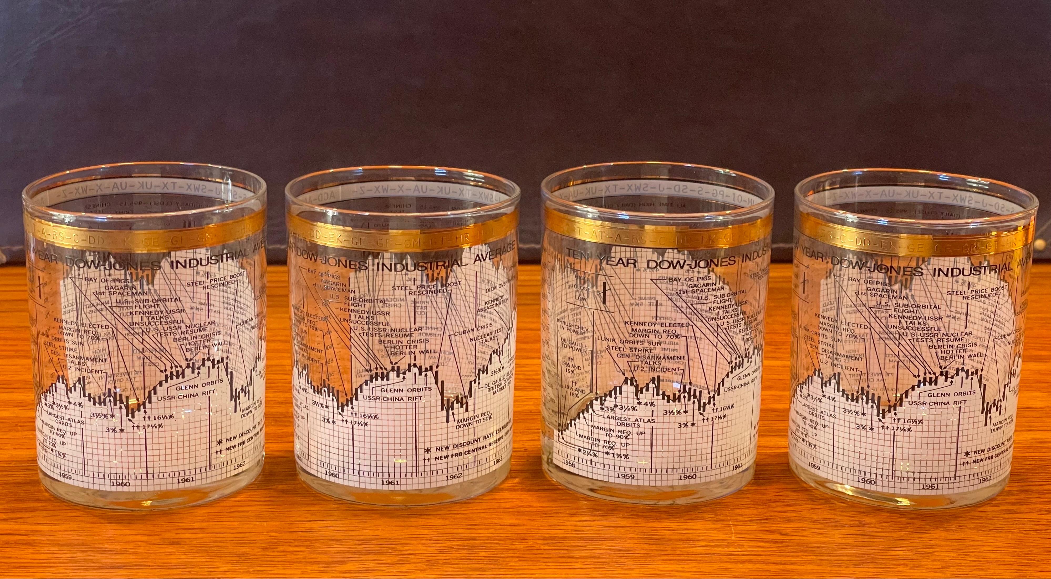 Set of Four Stock Market / Wall Street / Dow Jones / Cocktail Glasses by Cera 5
