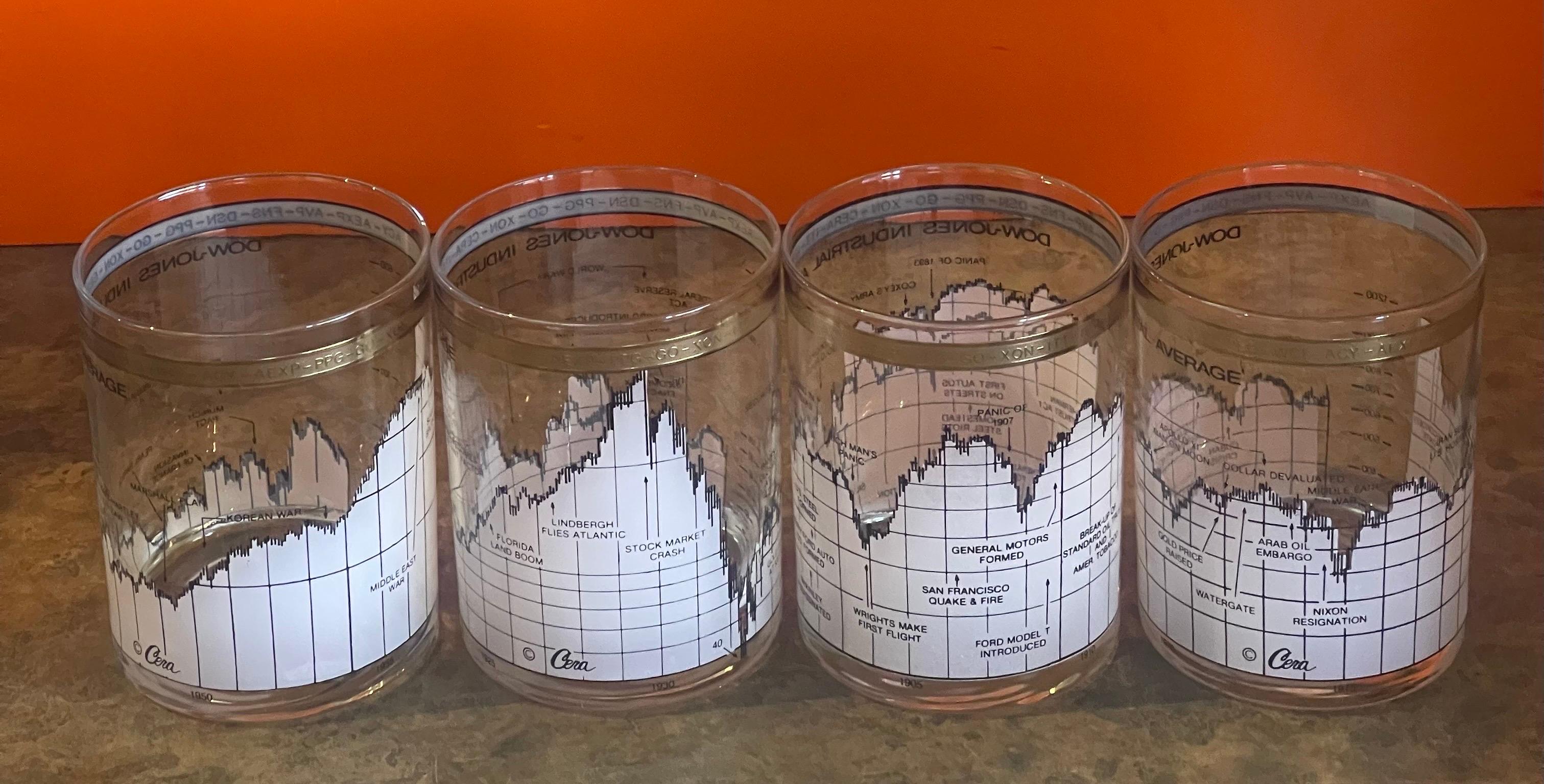 Set of Four Stock Market / Wall Street / Dow Jones / Cocktail Glasses by Cera 5