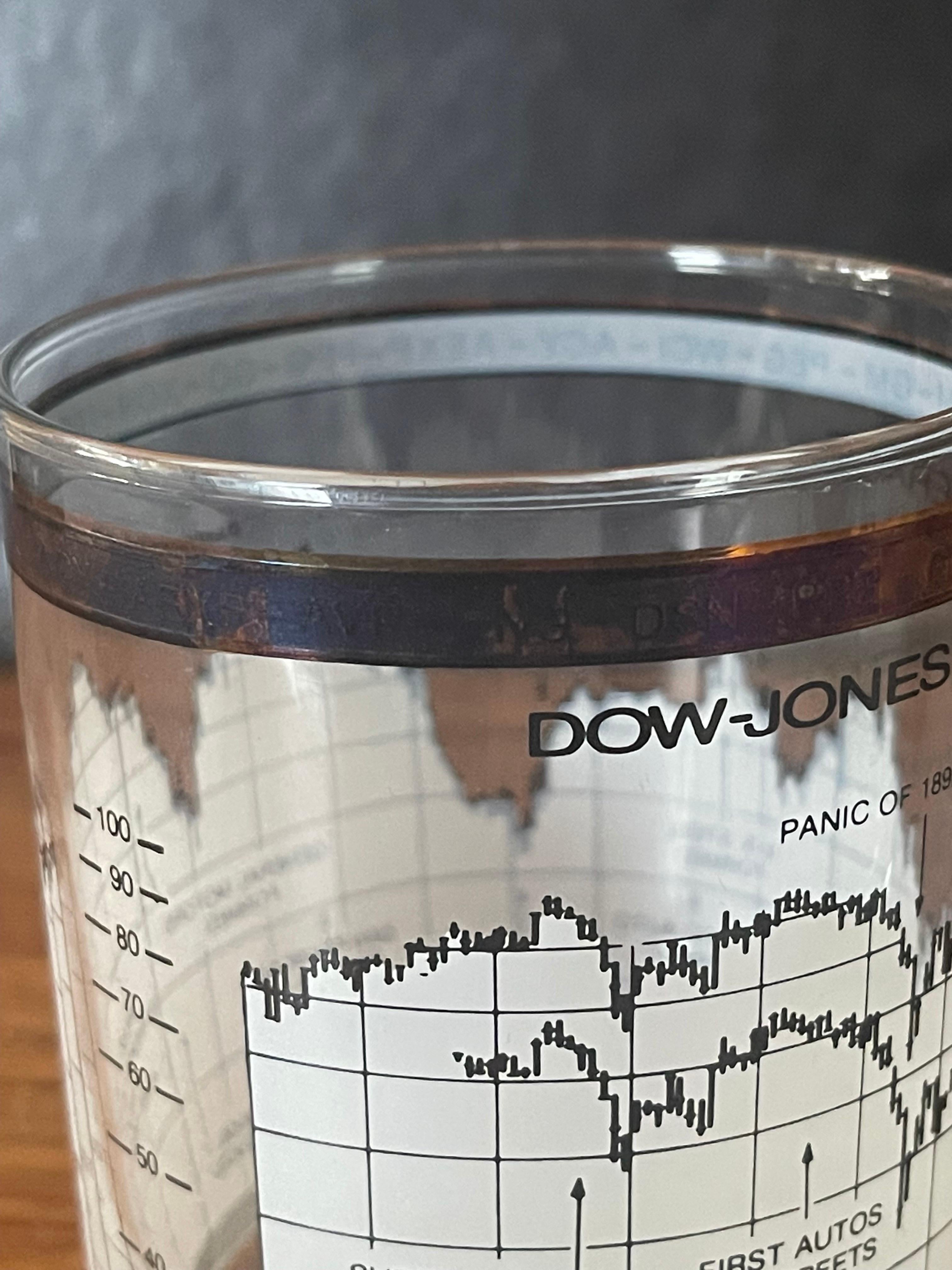 Set von vier Stock Market / Wall Street / Dow Jones / Cocktailgläsern von Cera im Angebot 4