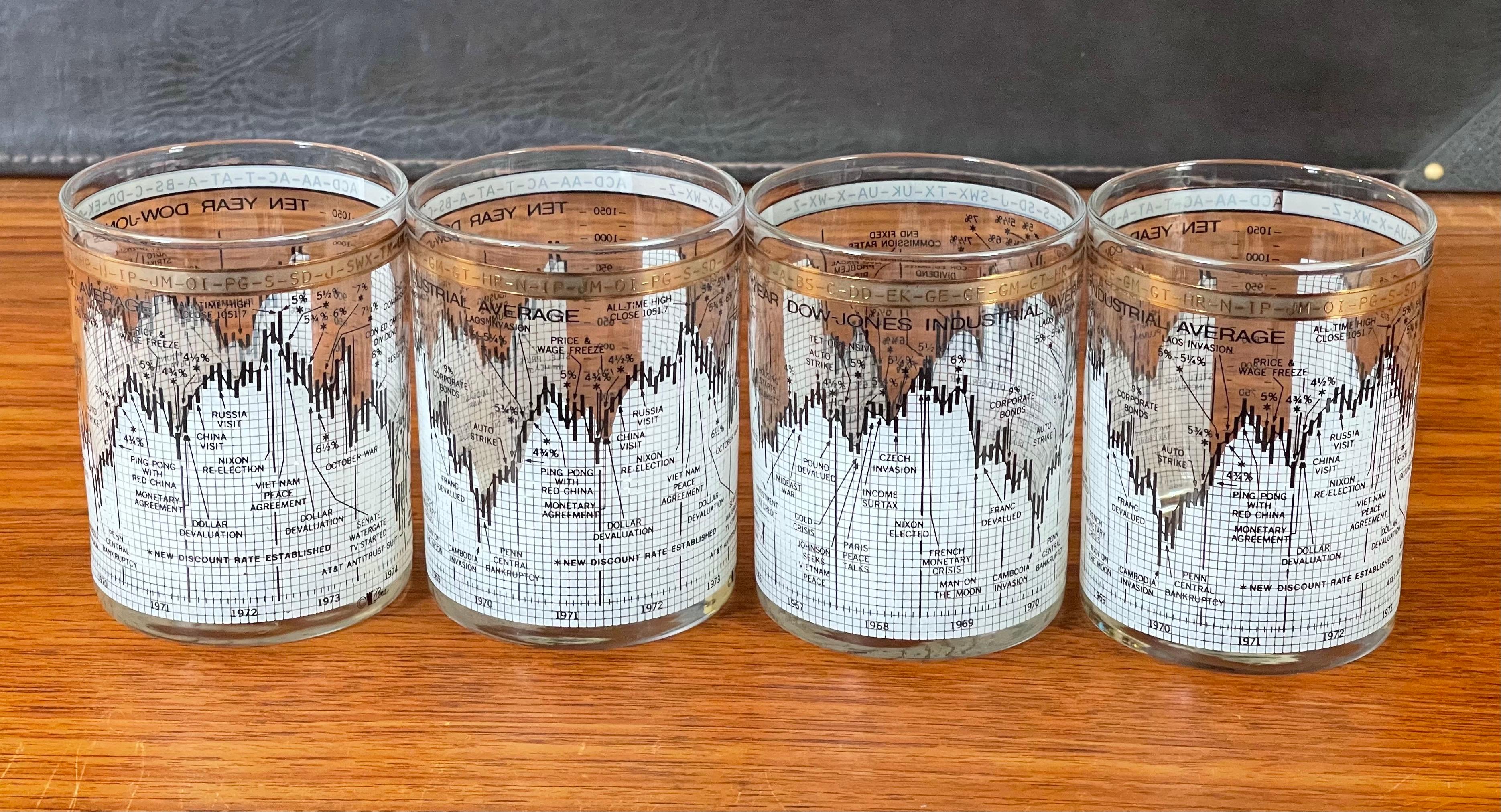 Set of Four Stock Market / Wall Street / Dow Jones / Cocktail Glasses by Cera 

 3