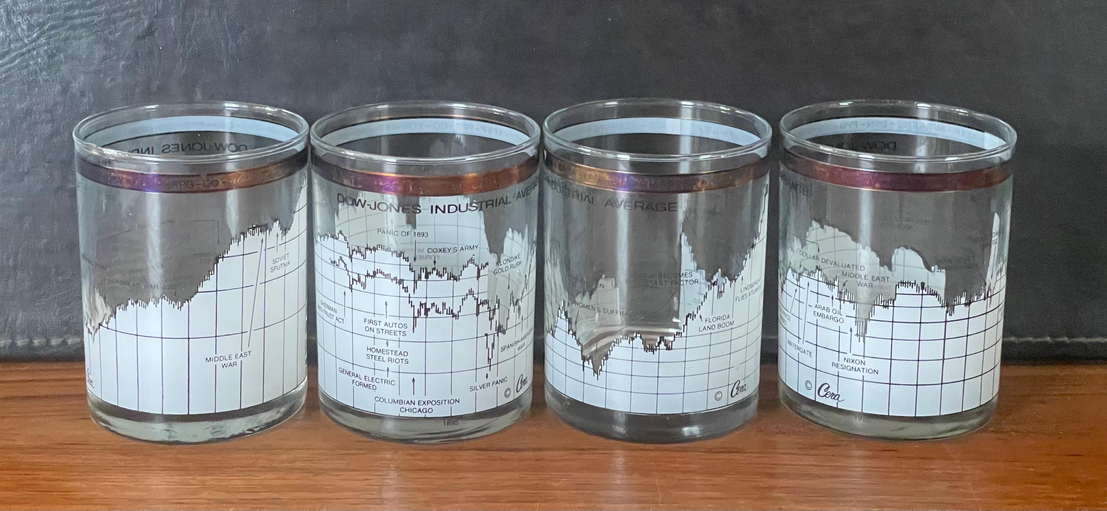 Set of Four Stock Market / Wall Street / Dow Jones / Cocktail Glasses by Cera For Sale 5