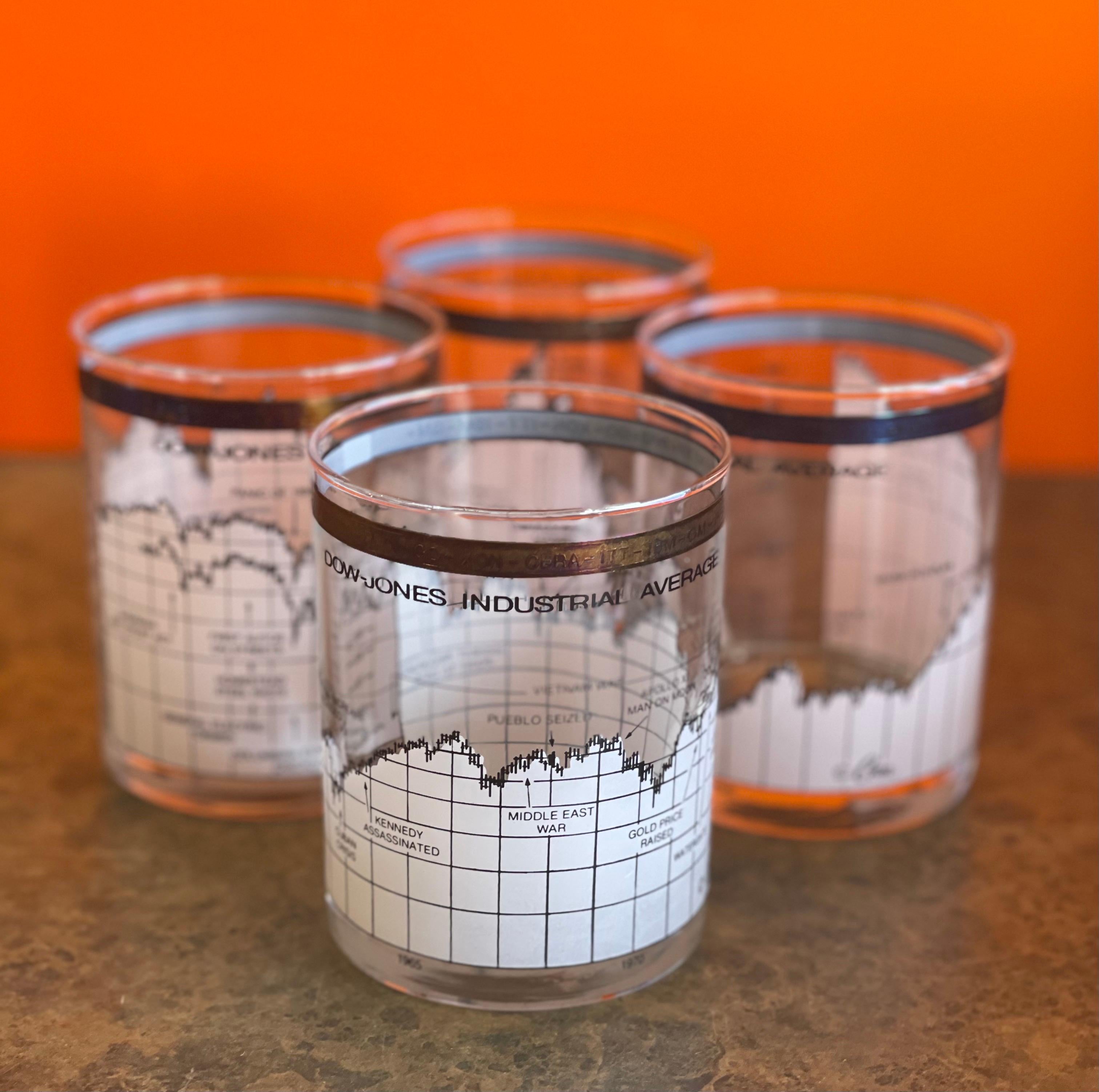 Set of Four Stock Market / Wall Street / Dow Jones / Cocktail Glasses by Cera 7