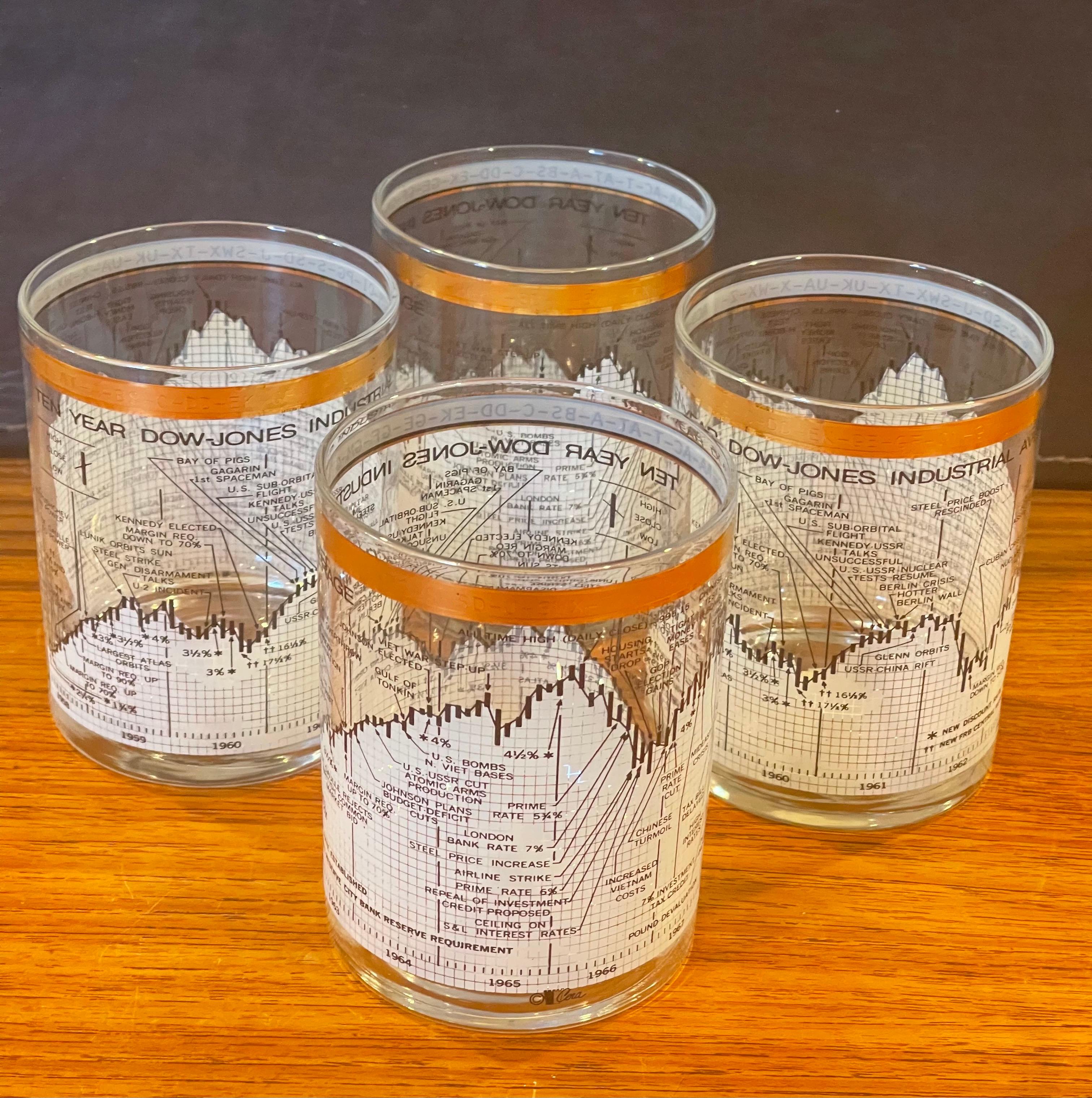 Set of Four Stock Market / Wall Street / Dow Jones / Cocktail Glasses by Cera 5