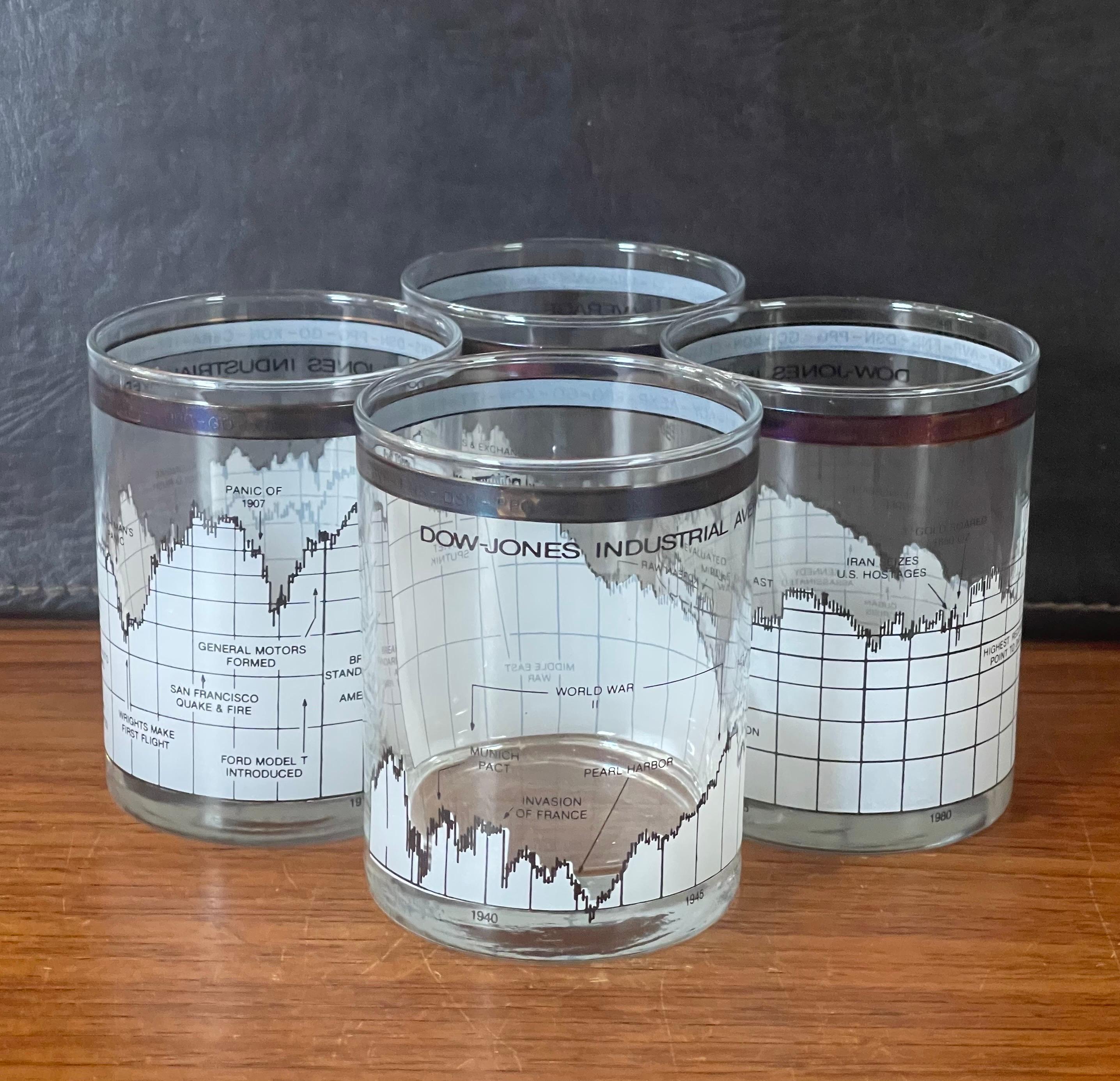 Set of Four Stock Market / Wall Street / Dow Jones / Cocktail Glasses by Cera For Sale 6