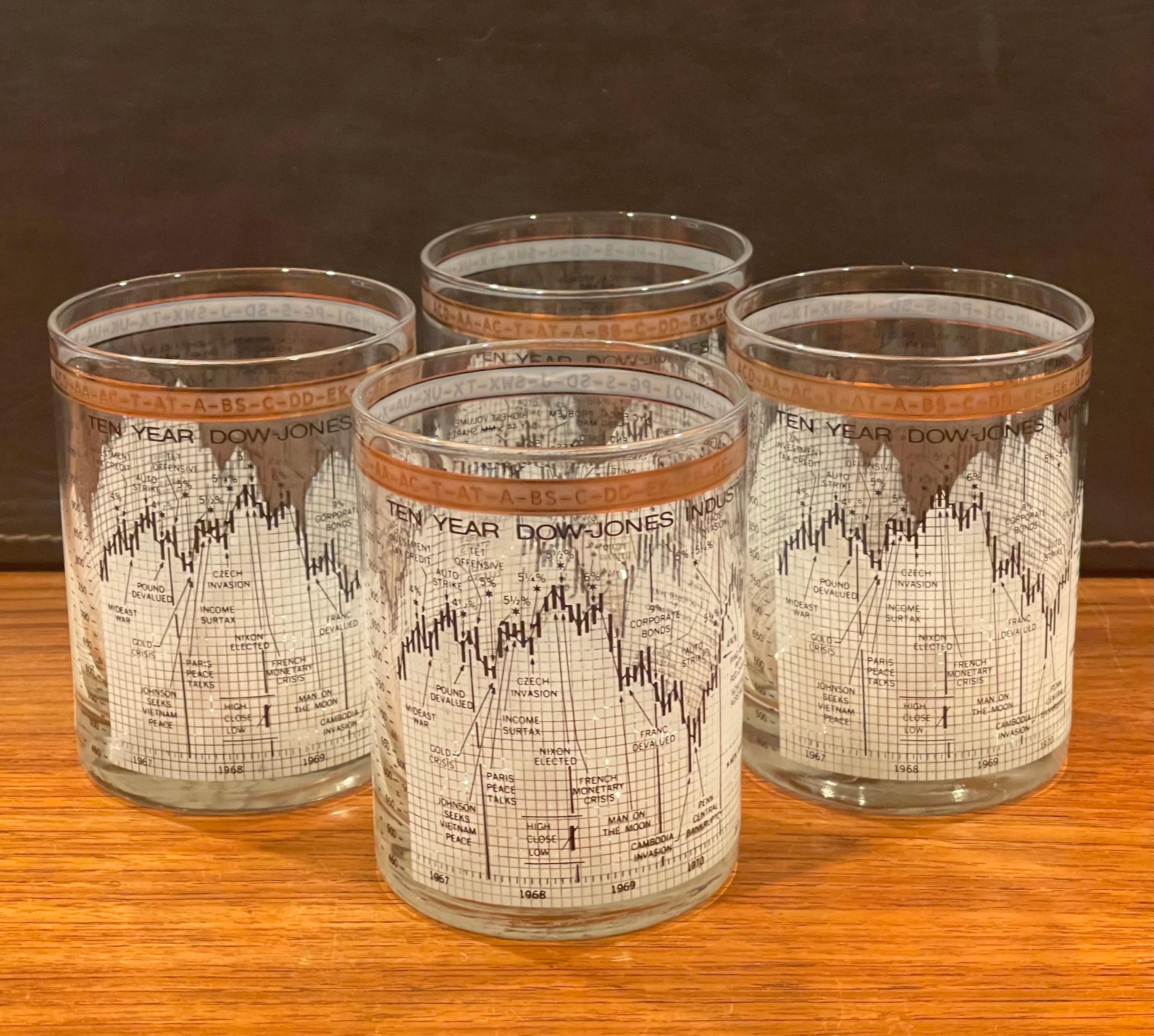 Great set of four double old fashioned glasses (14oz) tracking the Dow Jones Industrial Average (DJIA) from 1967 to 1978 by Cera, circa 1980s. Each glass is the same and captures 11 years of current events and their impact on the stock market. The