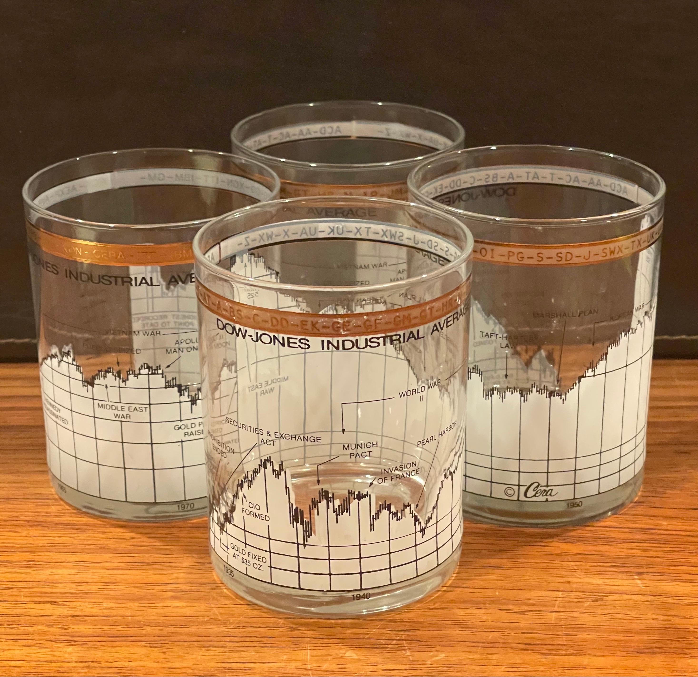 Great set of four double old fashioned glasses (14oz) tracking the Dow Jones Industrial Average (DJIA) by Cera, circa 1980s. One pair of glasses captures current events and their impact on the stock market from 1935 to 1955 and the second pair from