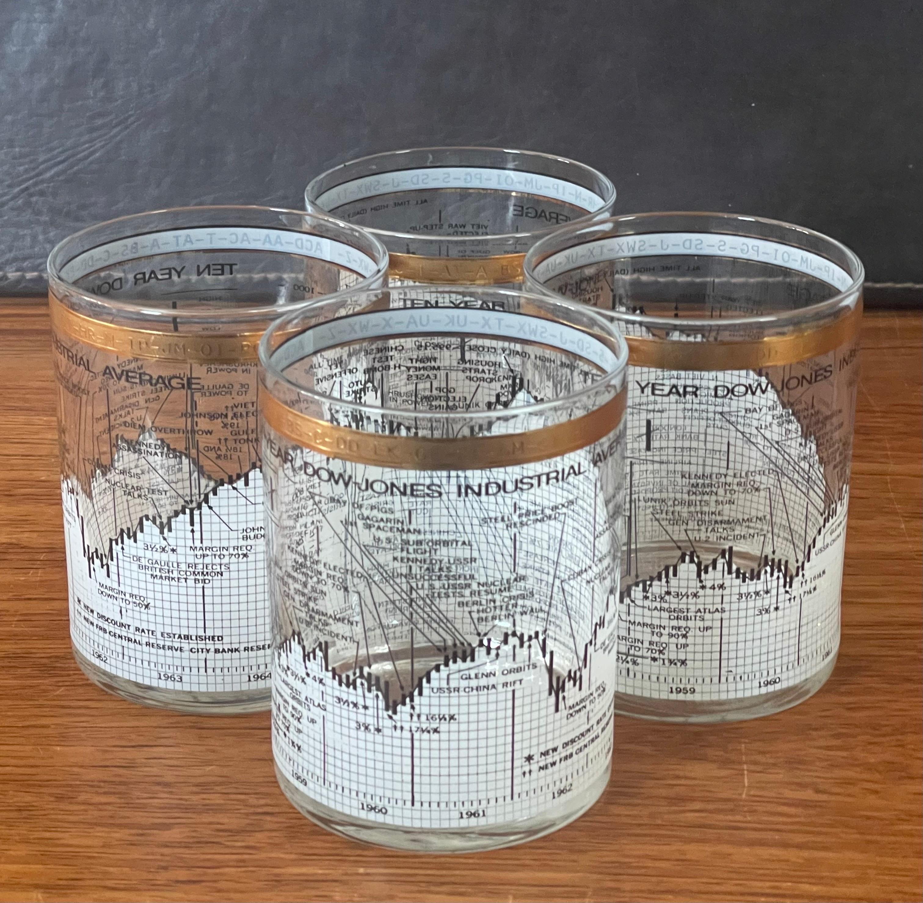 Great set of four double old fashioned glasses (14oz) tracking the Dow Jones Industrial Average (DJIA) from 1958 to 1968 by Cera, circa 1970s. Each glass is the same and captures 10 years of current events and their impact on the stock market. The