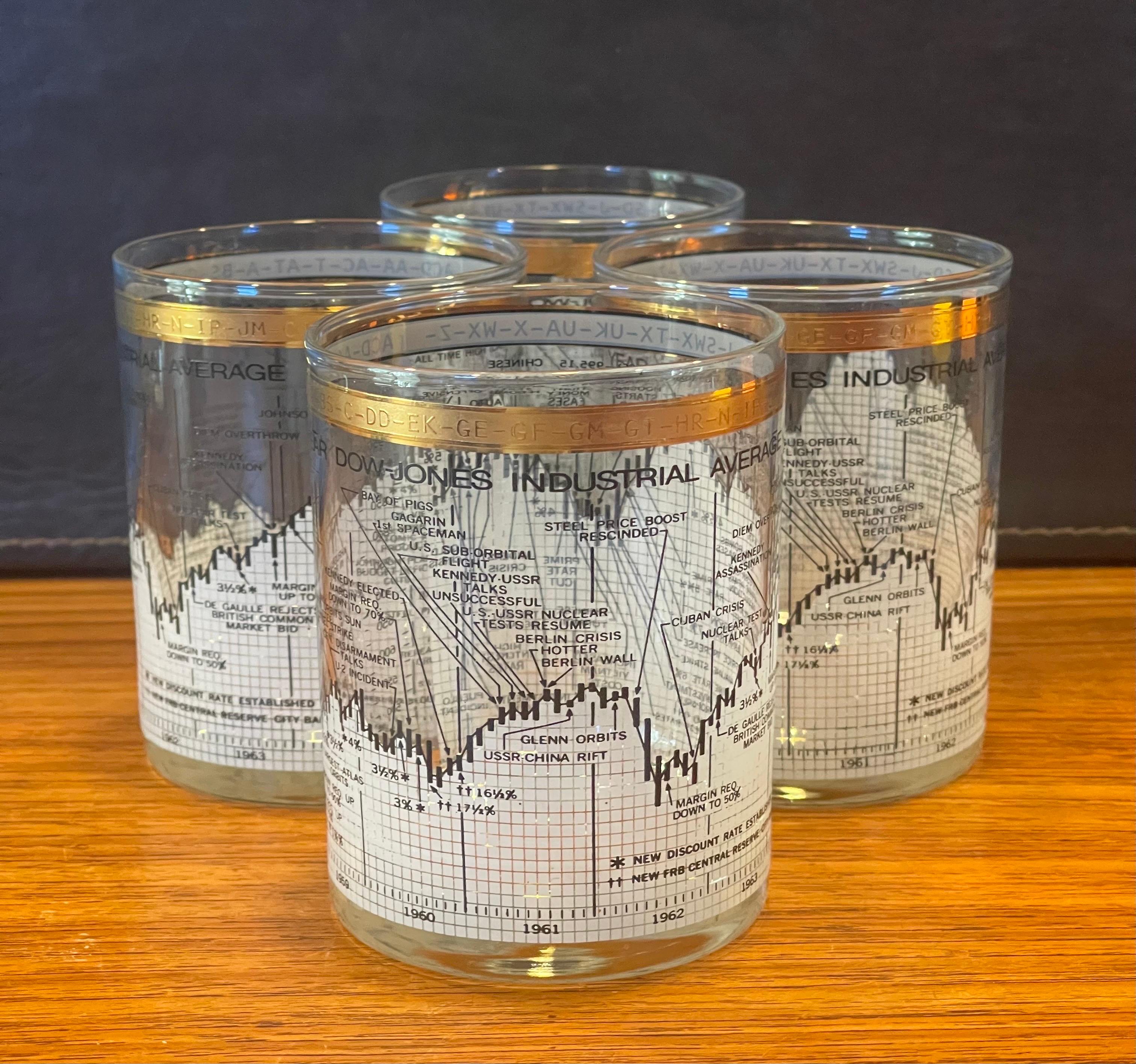 Great set of four double old fashioned glasses tracking the Dow Jones Industrial Average (DJIA) from 1958 to 1968 by Cera, circa 1970s.  Each glass is the same and captures 10 years of current events and their impact on the stock market. The glasses