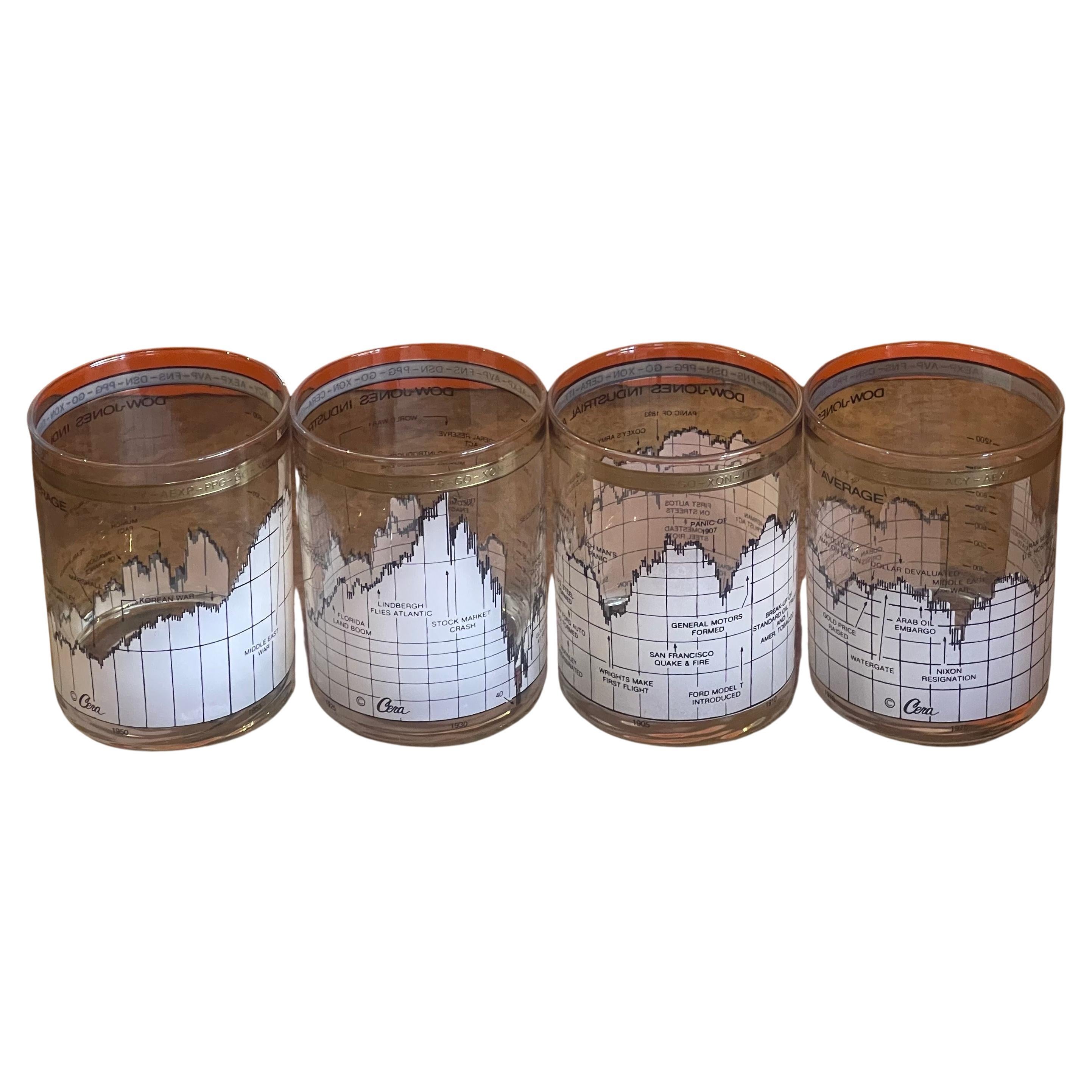Great set of four double old fashioned glasses (14oz) tracking the Dow Jones Industrial Average (DJIA) from 1890s to 1980s by Cera. Each glass is different and captures 20 to 30 years of current events and their impact on the stock market. The