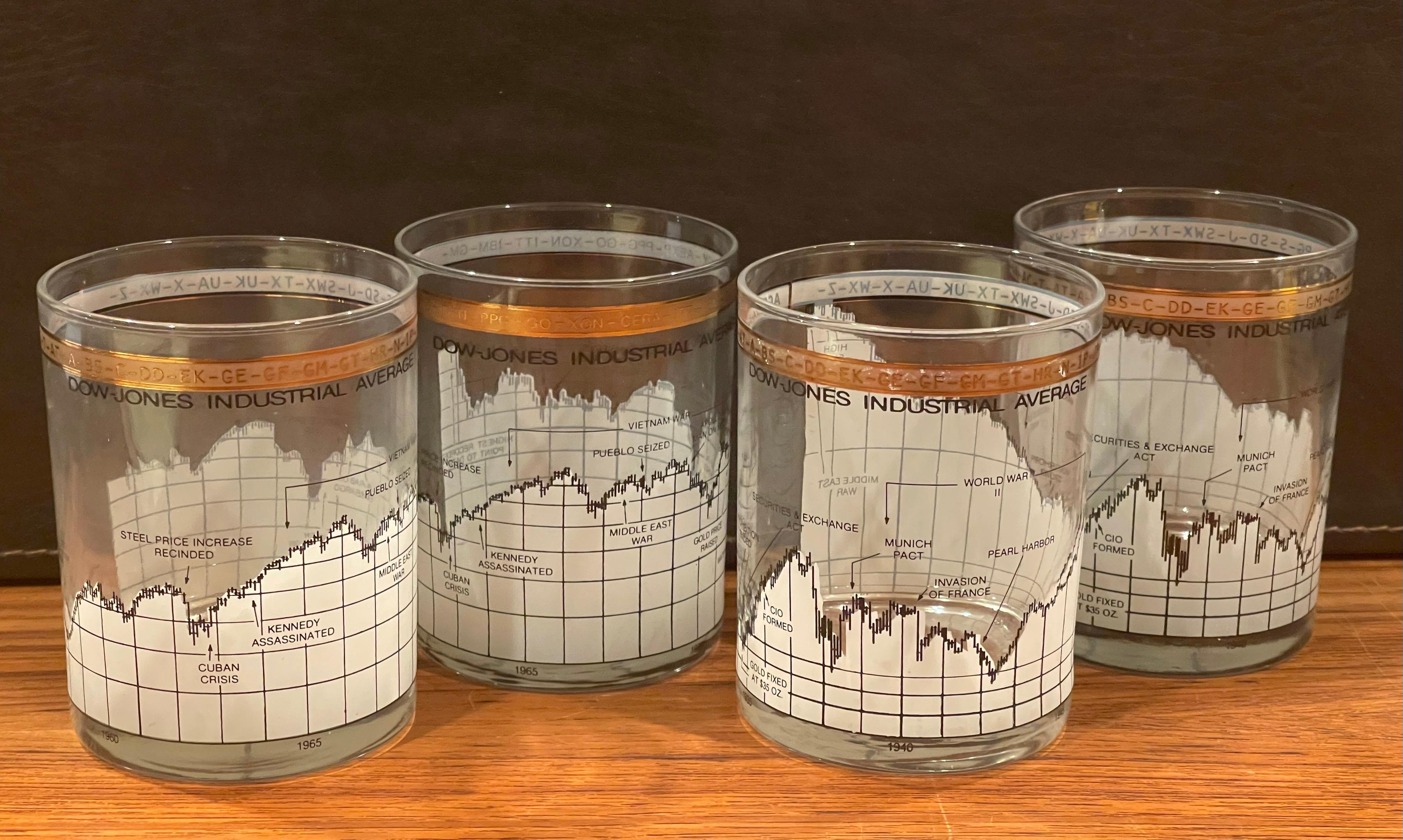 Mid-Century Modern Set of Four Stock Market / Wall Street / Dow Jones / Cocktail Glasses by Cera