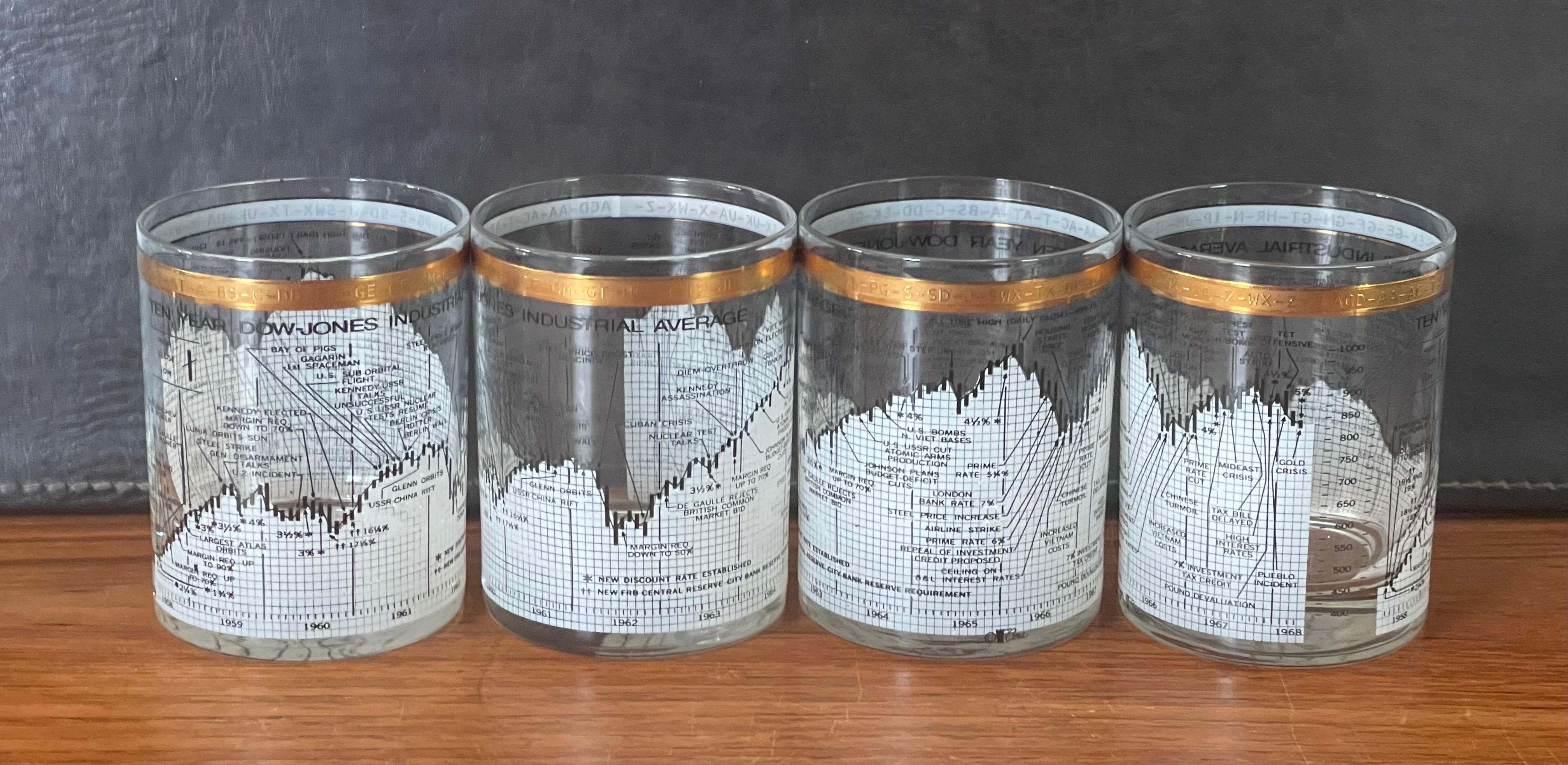 Mid-Century Modern Set of Four Stock Market / Wall Street / Dow Jones / Cocktail Glasses by Cera