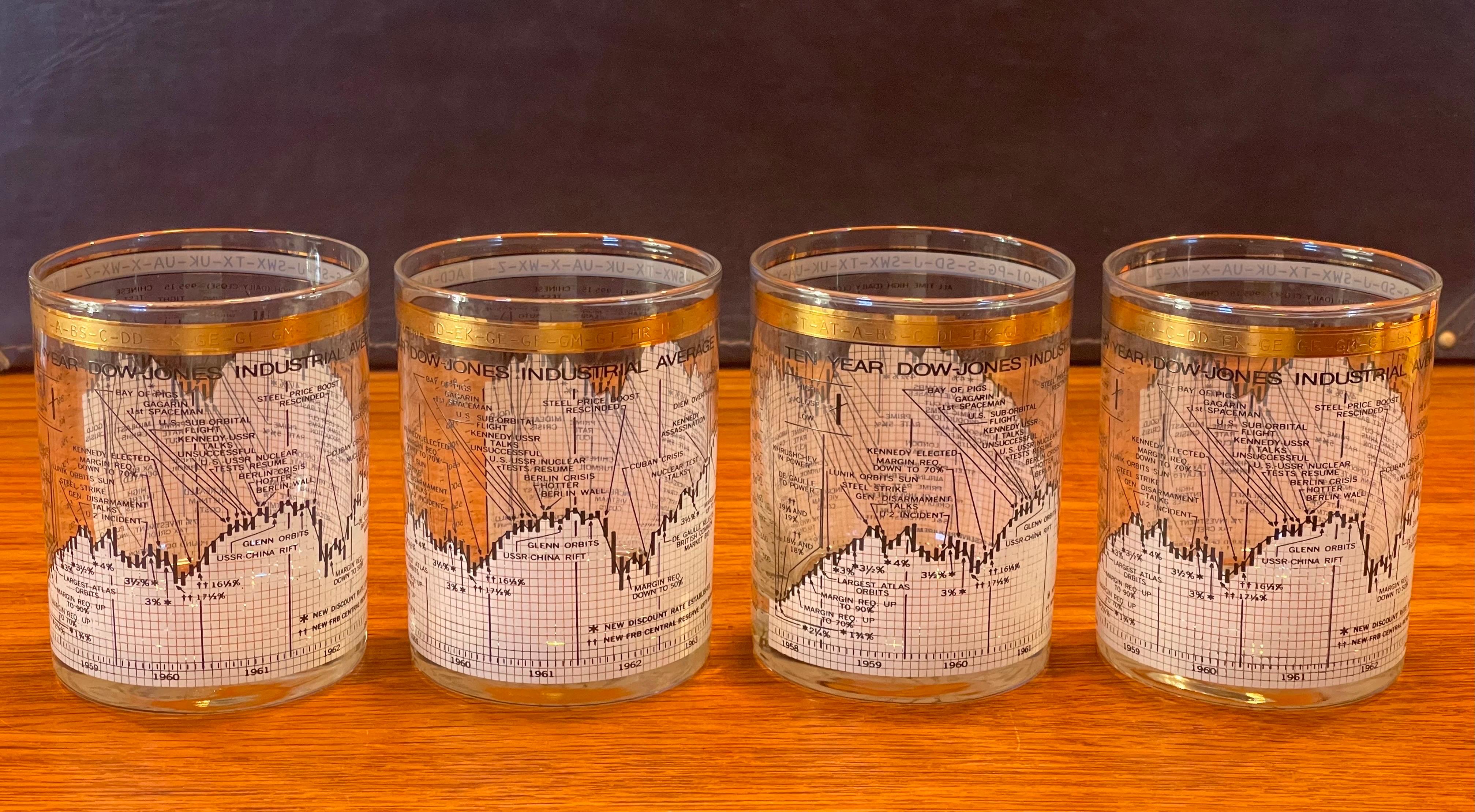 Mid-Century Modern Set of Four Stock Market / Wall Street / Dow Jones / Cocktail Glasses by Cera