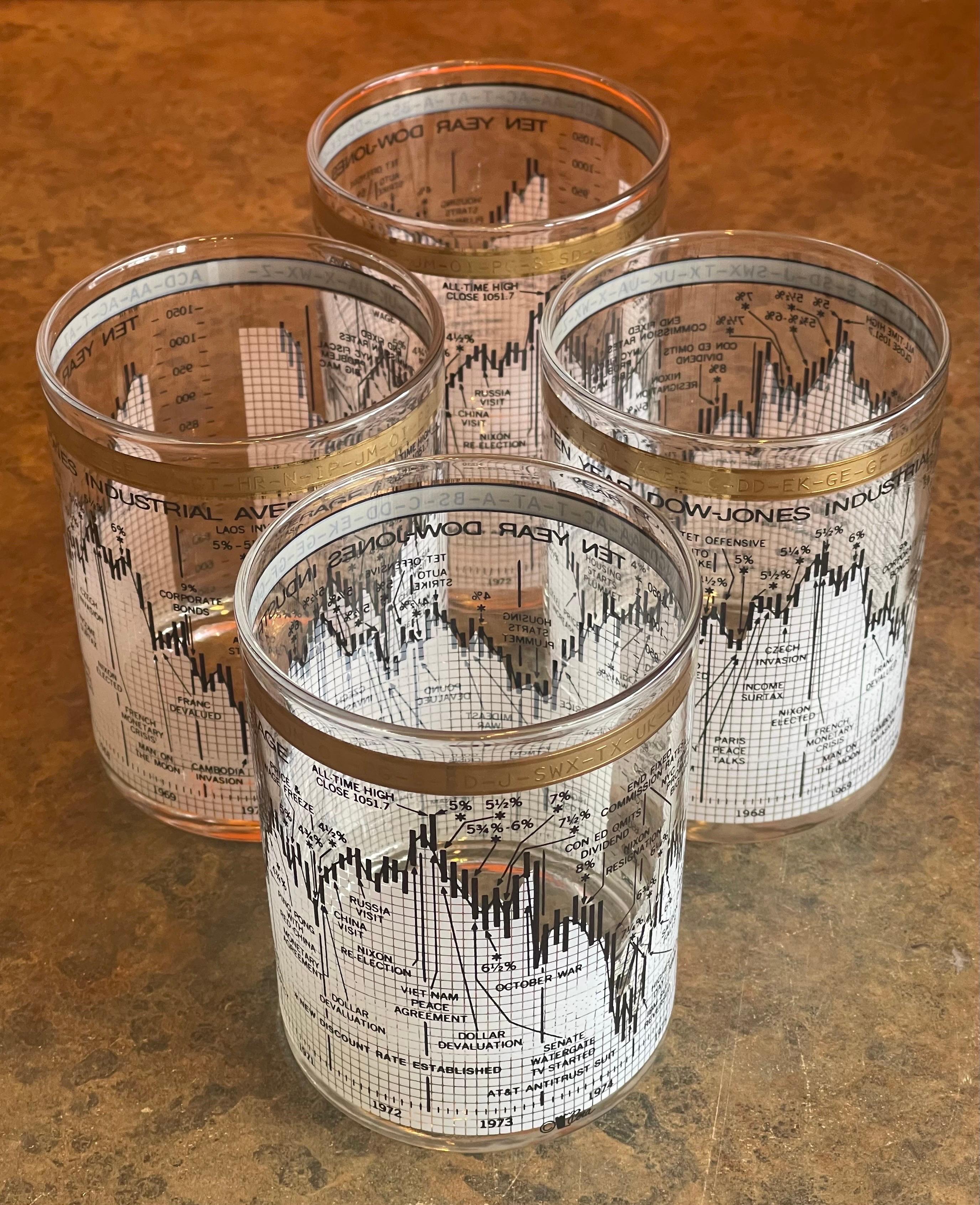 Mid-Century Modern Set of Four Stock Market / Wall Street / Dow Jones / Cocktail Glasses by Cera For Sale
