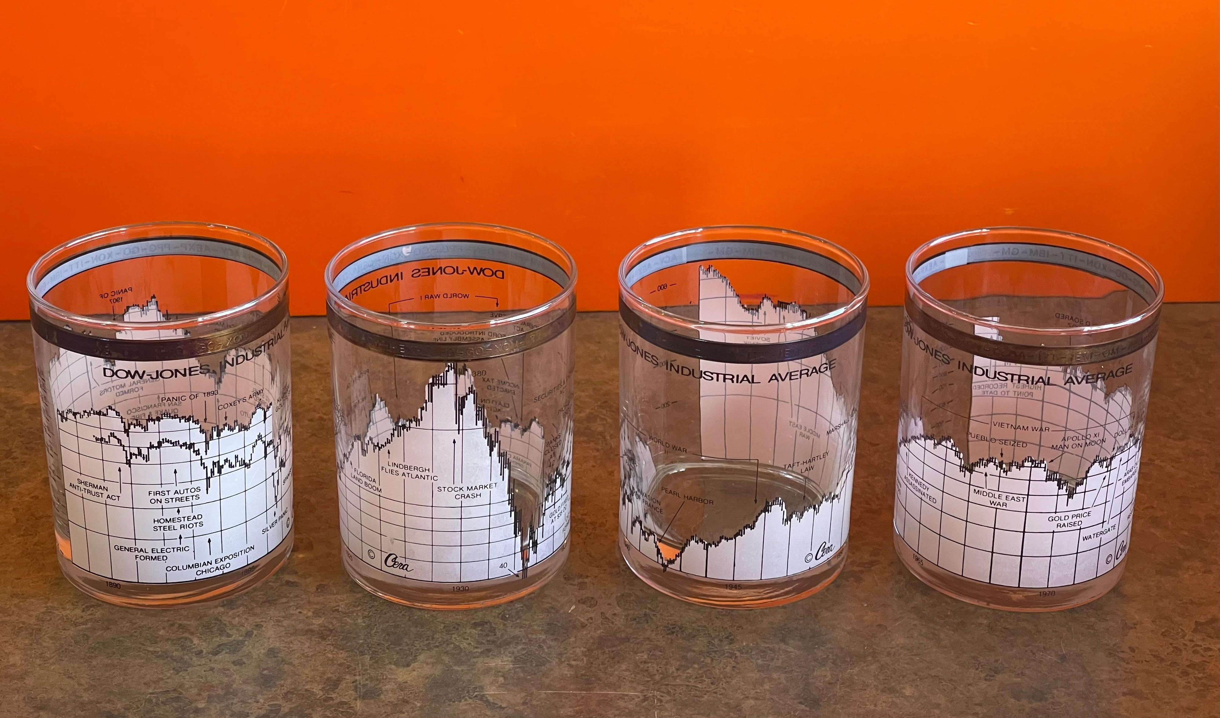 American Set of Four Stock Market / Wall Street / Dow Jones / Cocktail Glasses by Cera