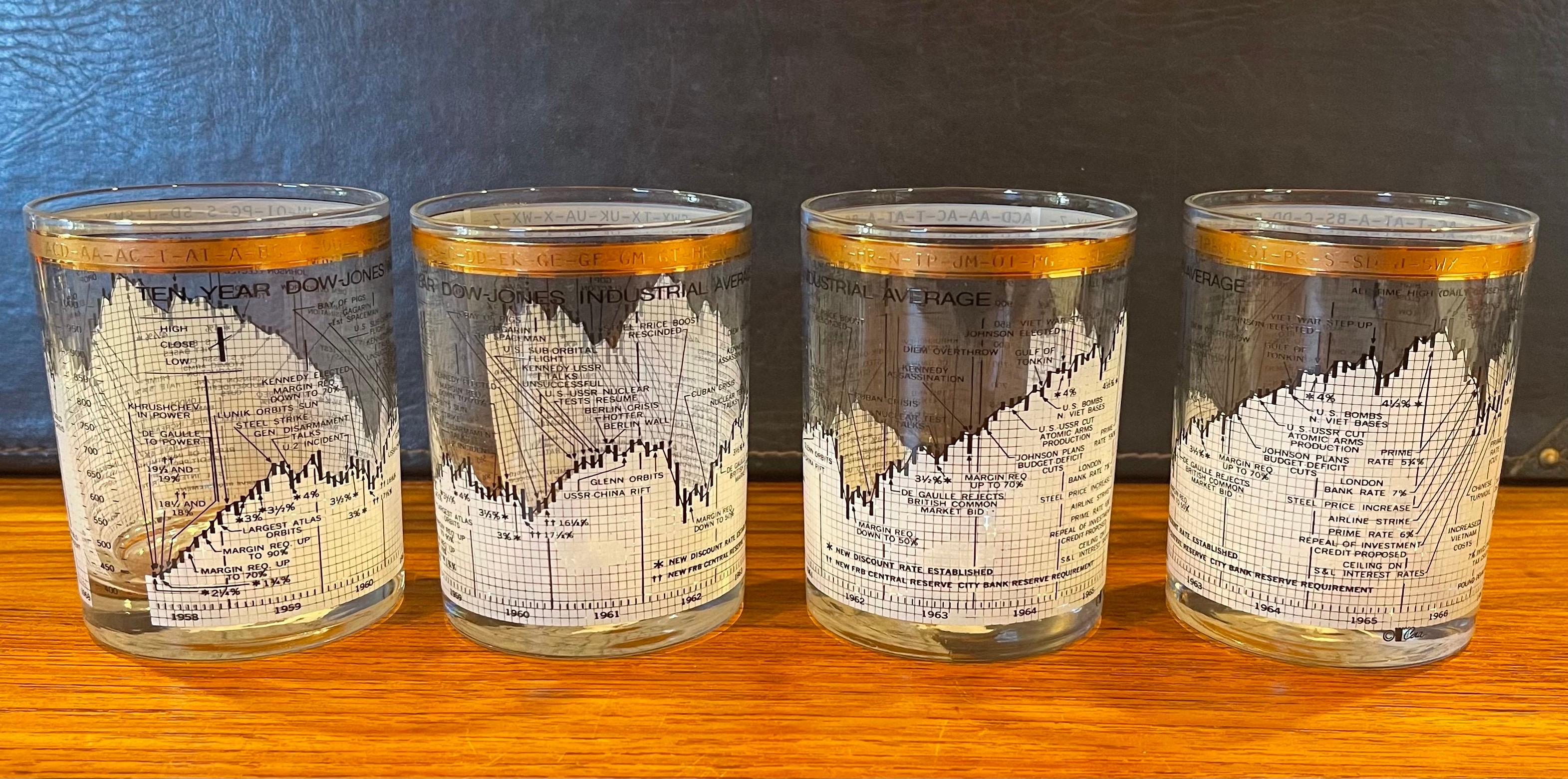 Mid-Century Modern Set of Four Stock Market / Wall Street / Dow Jones / Cocktail Glasses by Cera