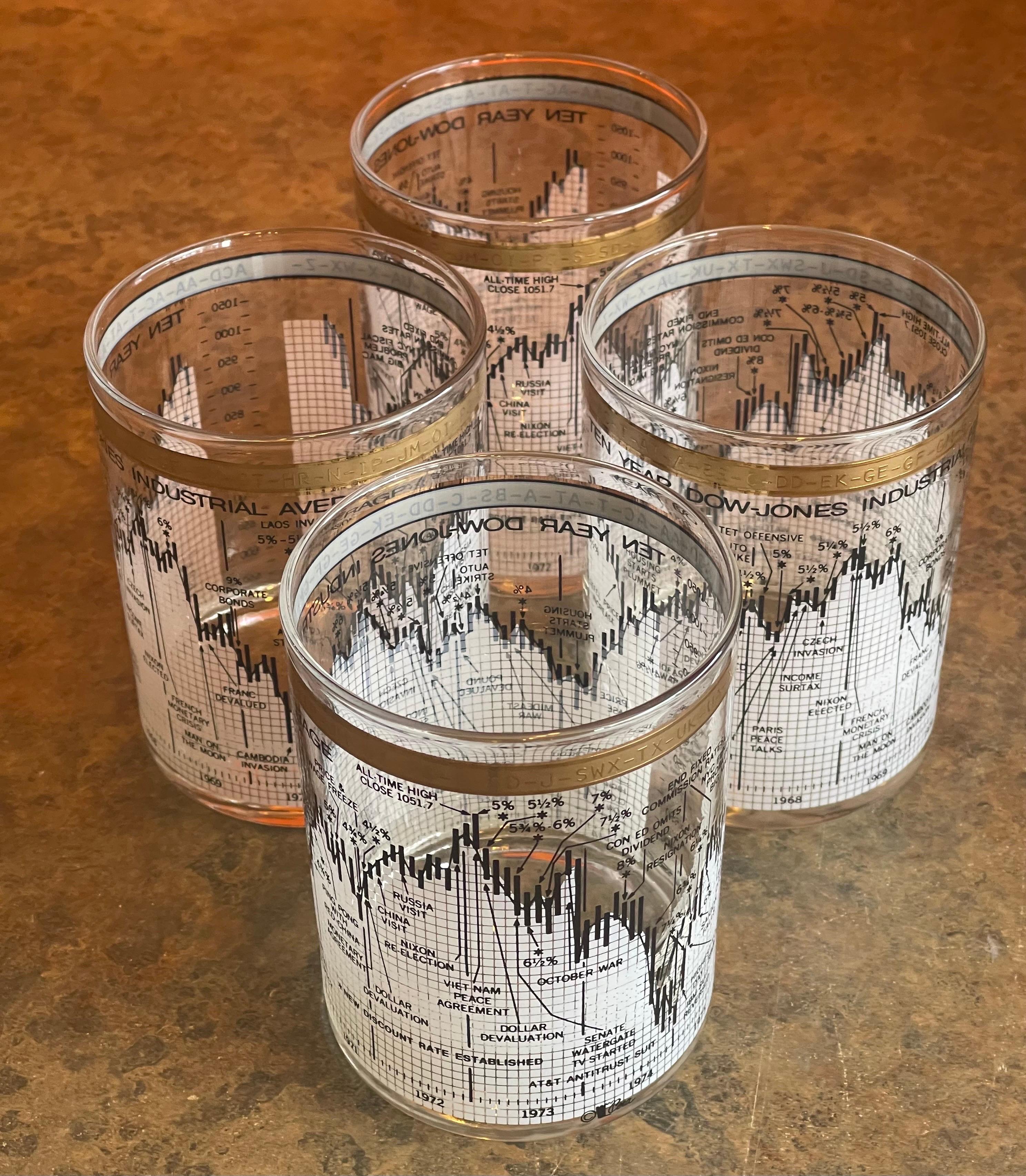Ensemble de quatre verres à cocktail Stock Market / Wall Street / Dow Jones par Cera Bon état - En vente à San Diego, CA