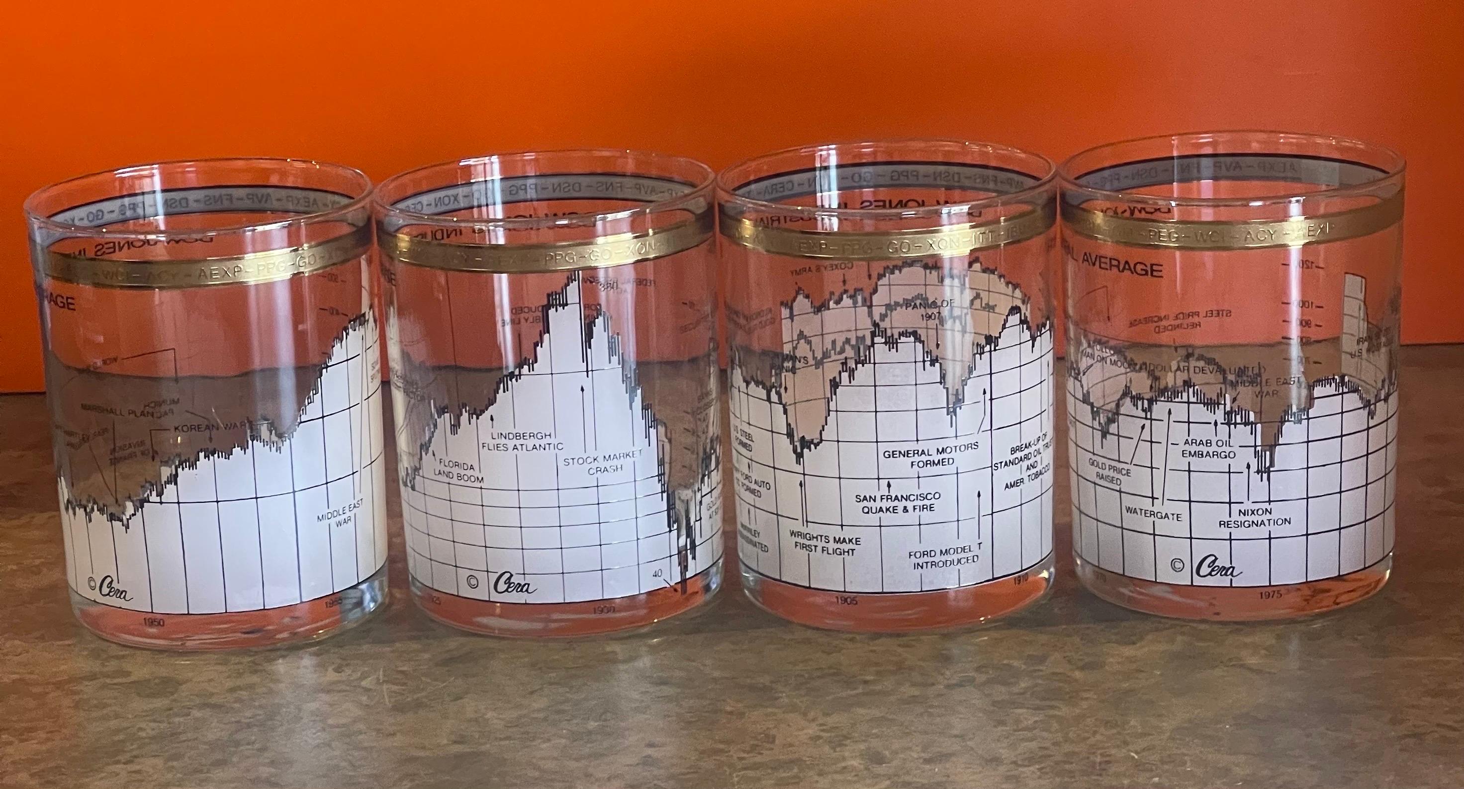 Set of Four Stock Market / Wall Street / Dow Jones / Cocktail Glasses by Cera In Good Condition In San Diego, CA