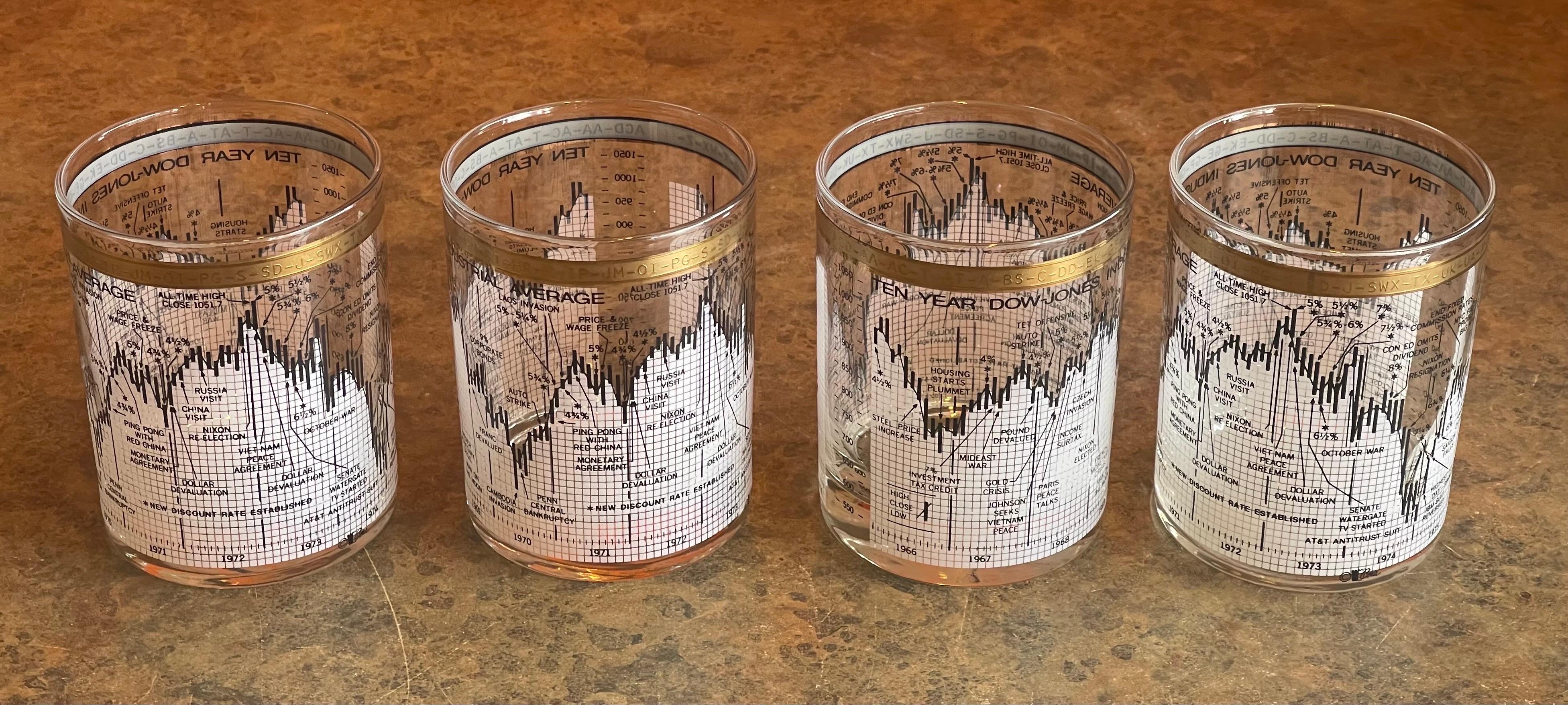 20th Century Set of Four Stock Market / Wall Street / Dow Jones / Cocktail Glasses by Cera For Sale