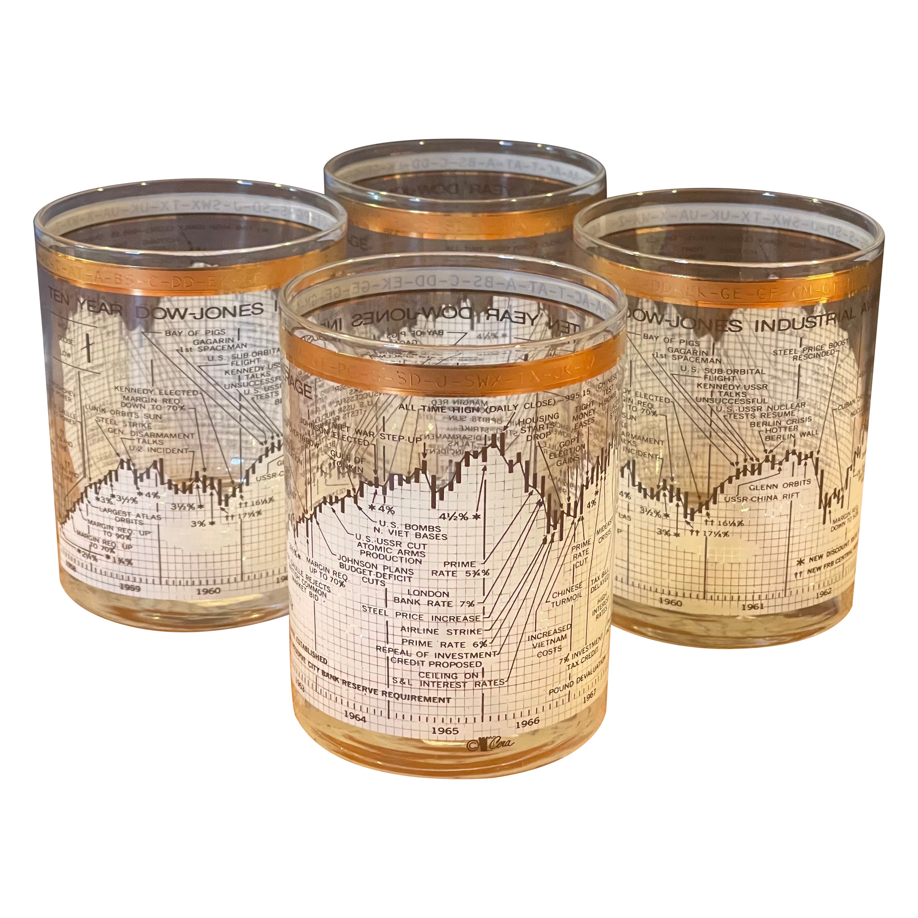 Set of Four Stock Market / Wall Street / Dow Jones / Cocktail Glasses by Cera