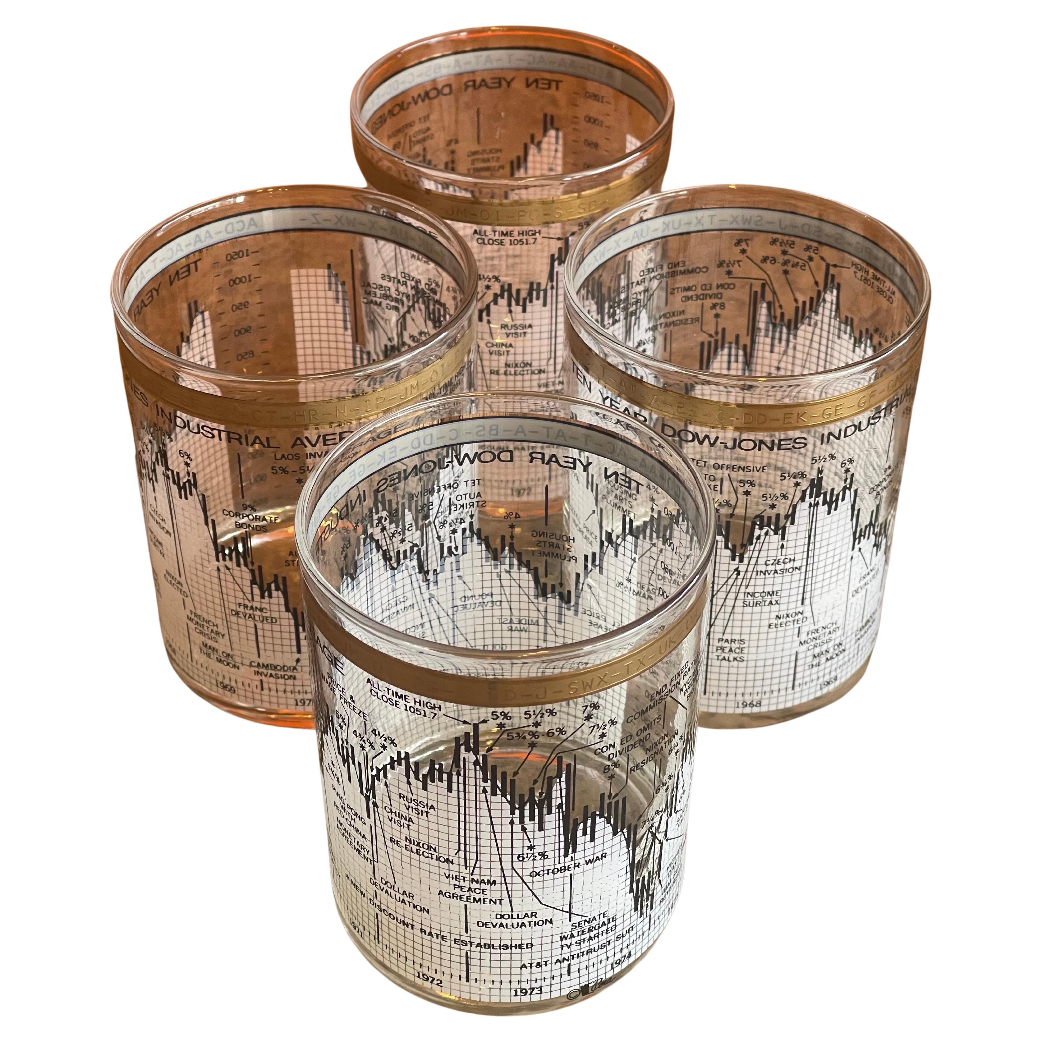 Set of Seven Stock Market / Wall Street / Dow Jones / Cocktail Glasses