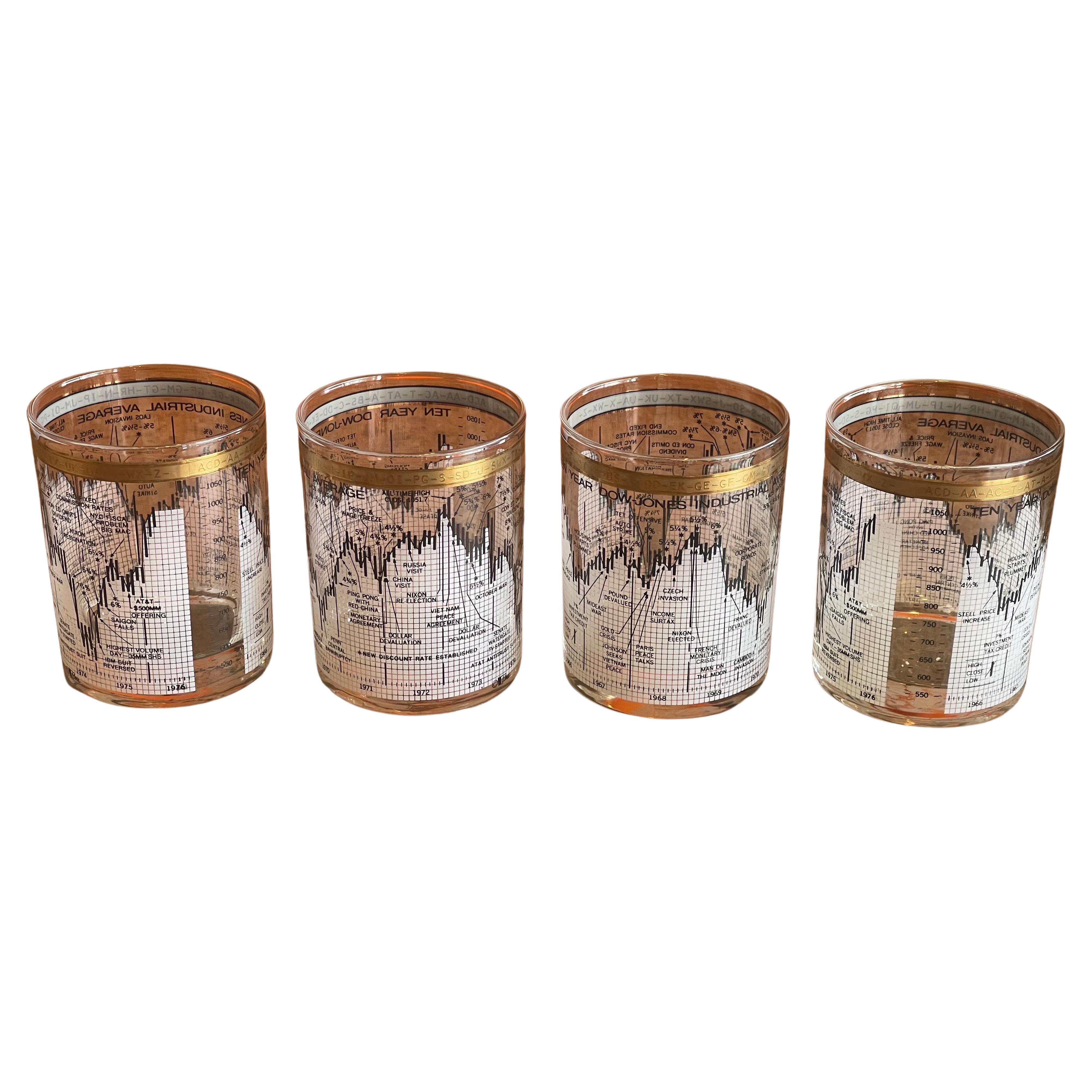 Set of Four Stock Market / Wall Street / Dow Jones / Cocktail Glasses by Cera For Sale