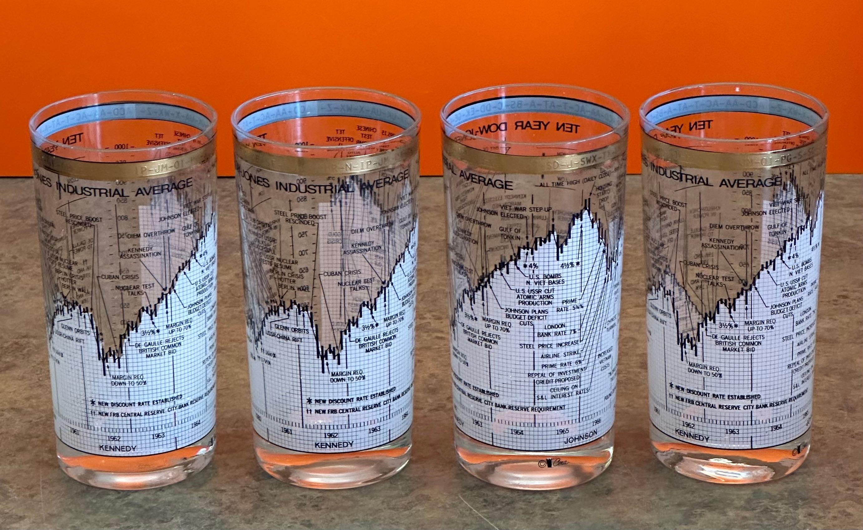 Set of Four Stock Market / Wall Street / Dow Jones / High Ball Glasses by Cera For Sale 8