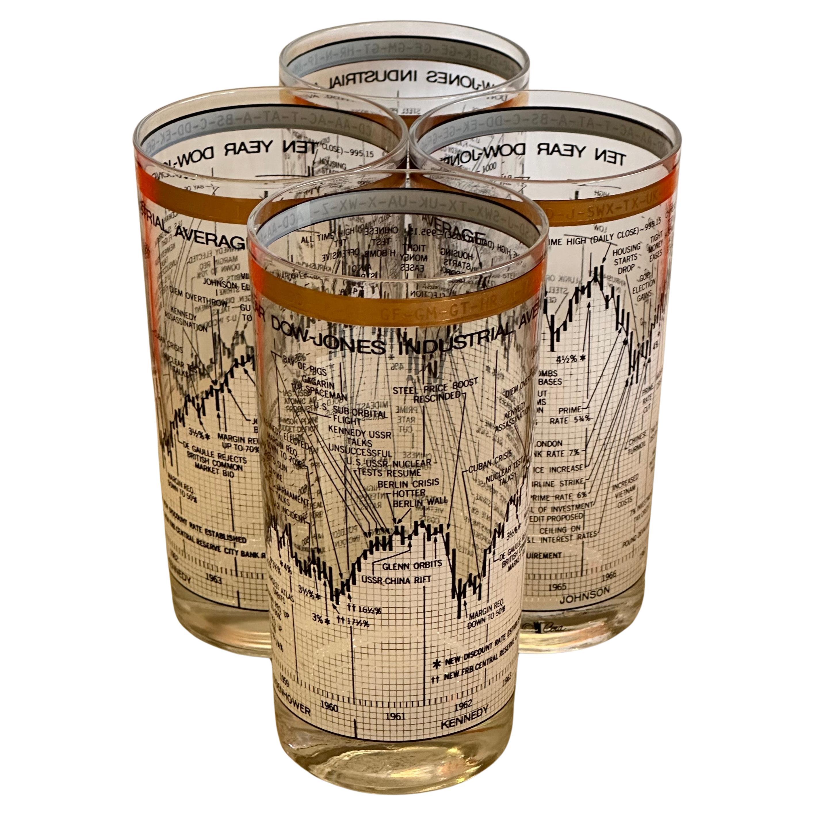 Set of Four Stock Market / Wall Street / Dow Jones / High Ball Glasses by Cera For Sale 9