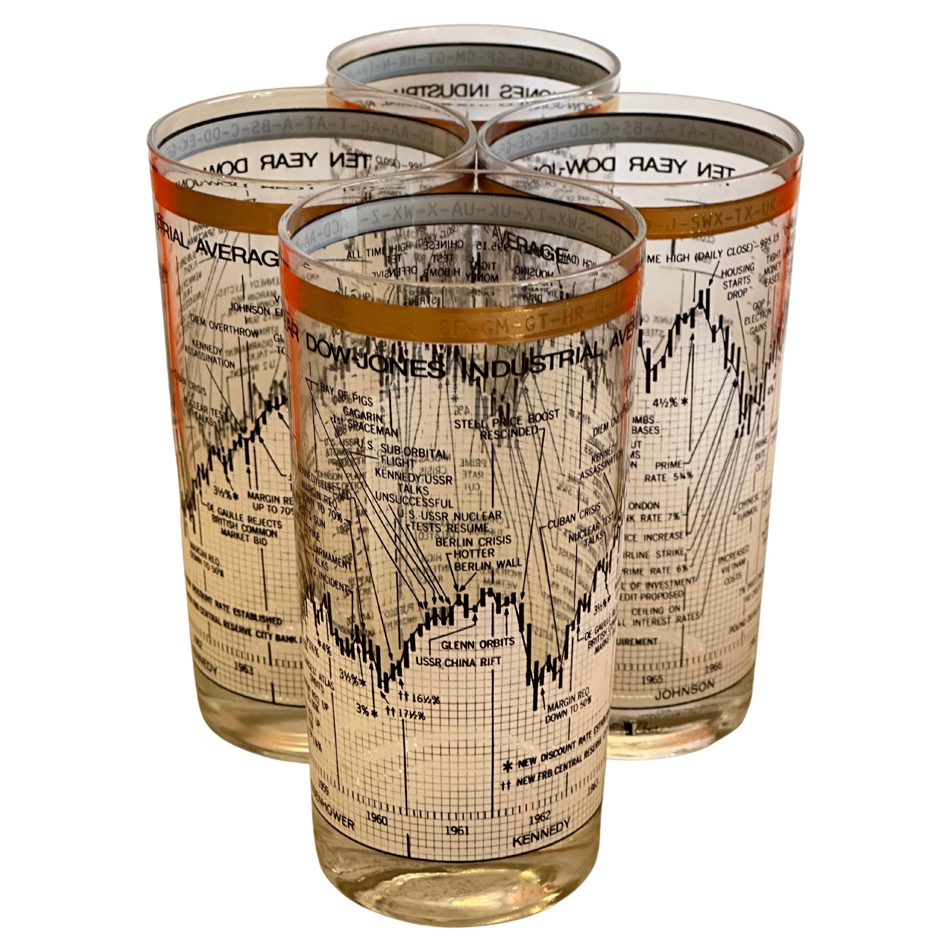 Great set of four tall high ball glasses tracking the Dow Jones Industrial Average (DJIA) from 1958 to 1968 by Cera, circa 1970s.   Each glass captures 10 years of current events and their impact on the stock market. A gold band along the top